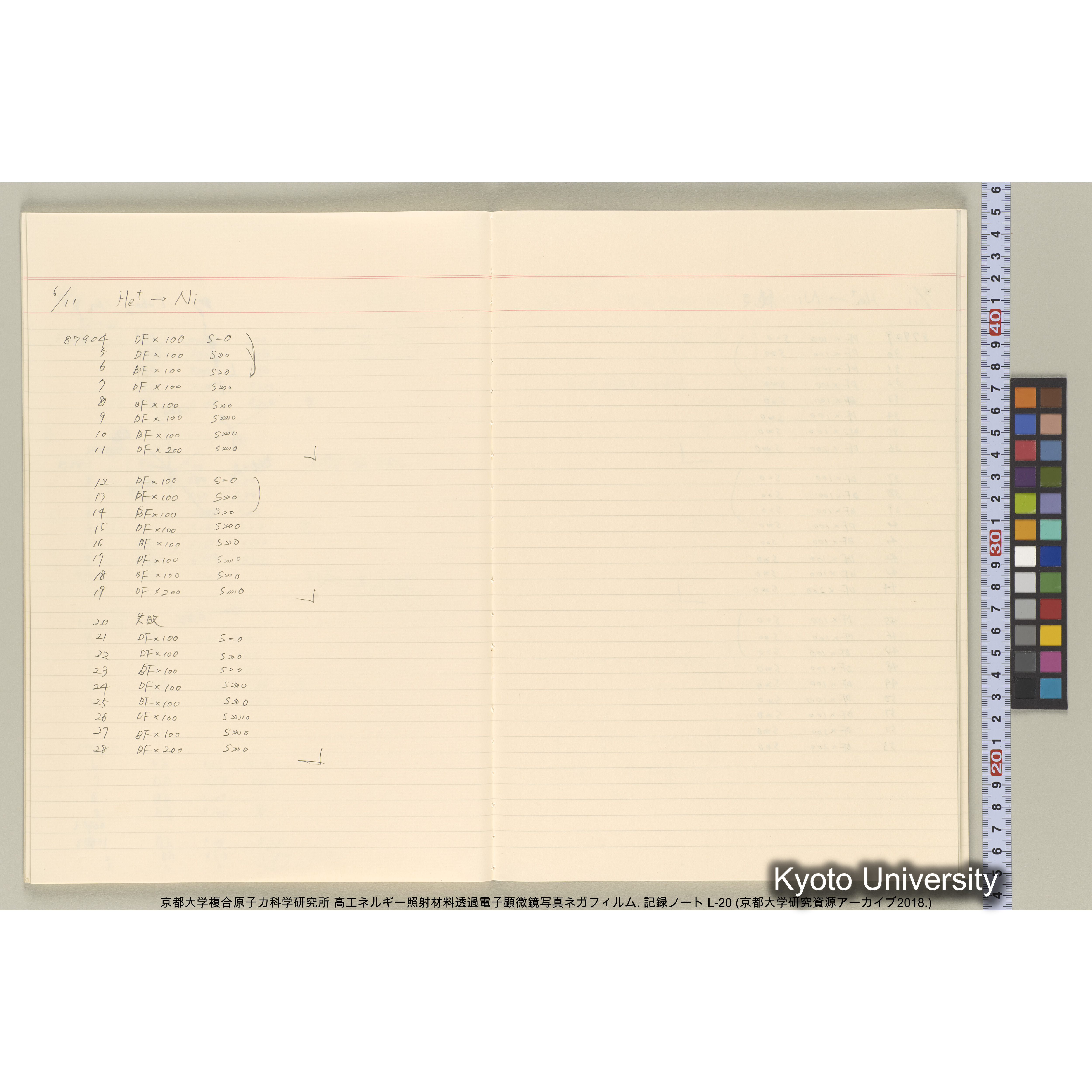 [記録ノート, Lシリーズ] L-20 ’93.5.31〜 (22)