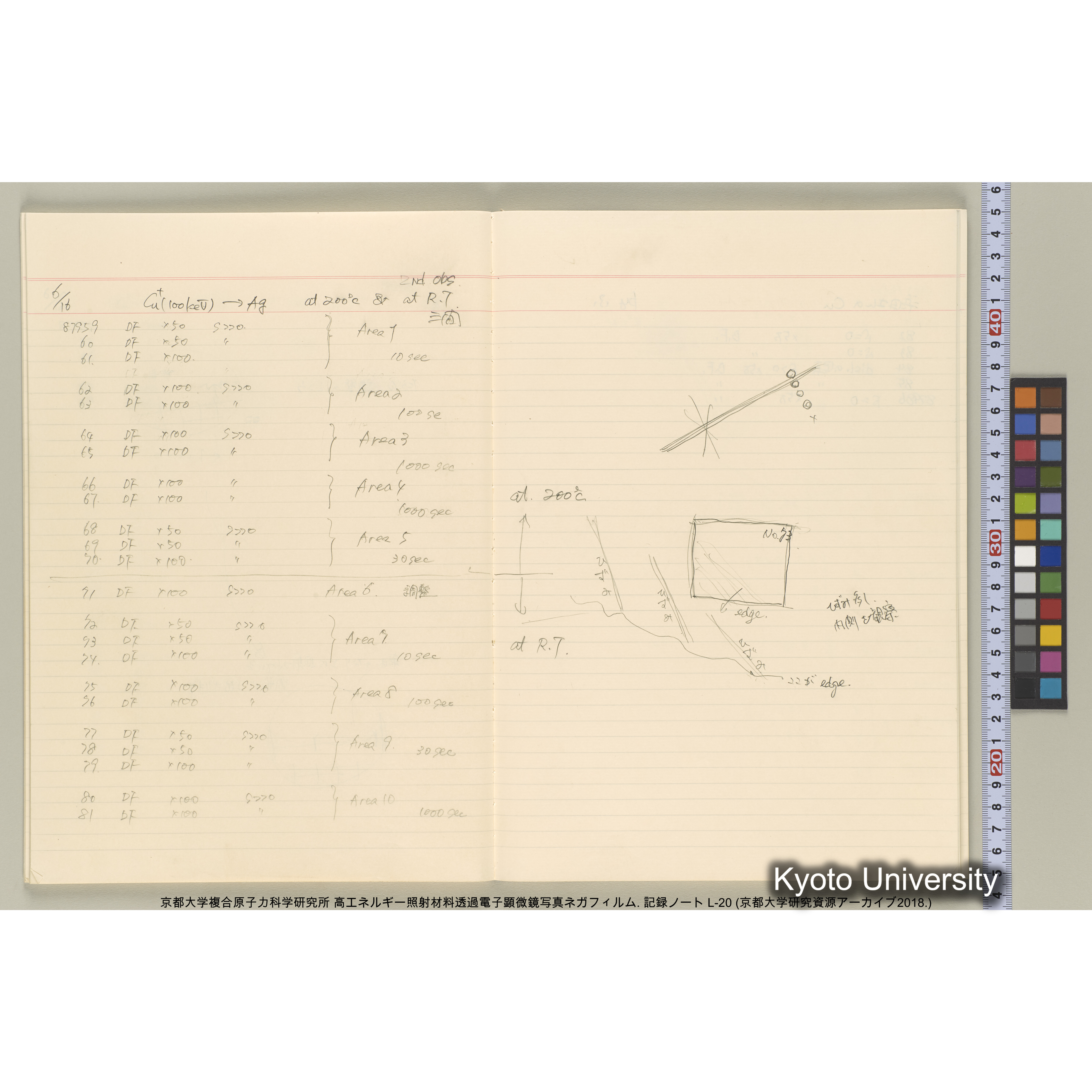 [記録ノート, Lシリーズ] L-20 ’93.5.31〜 (25)