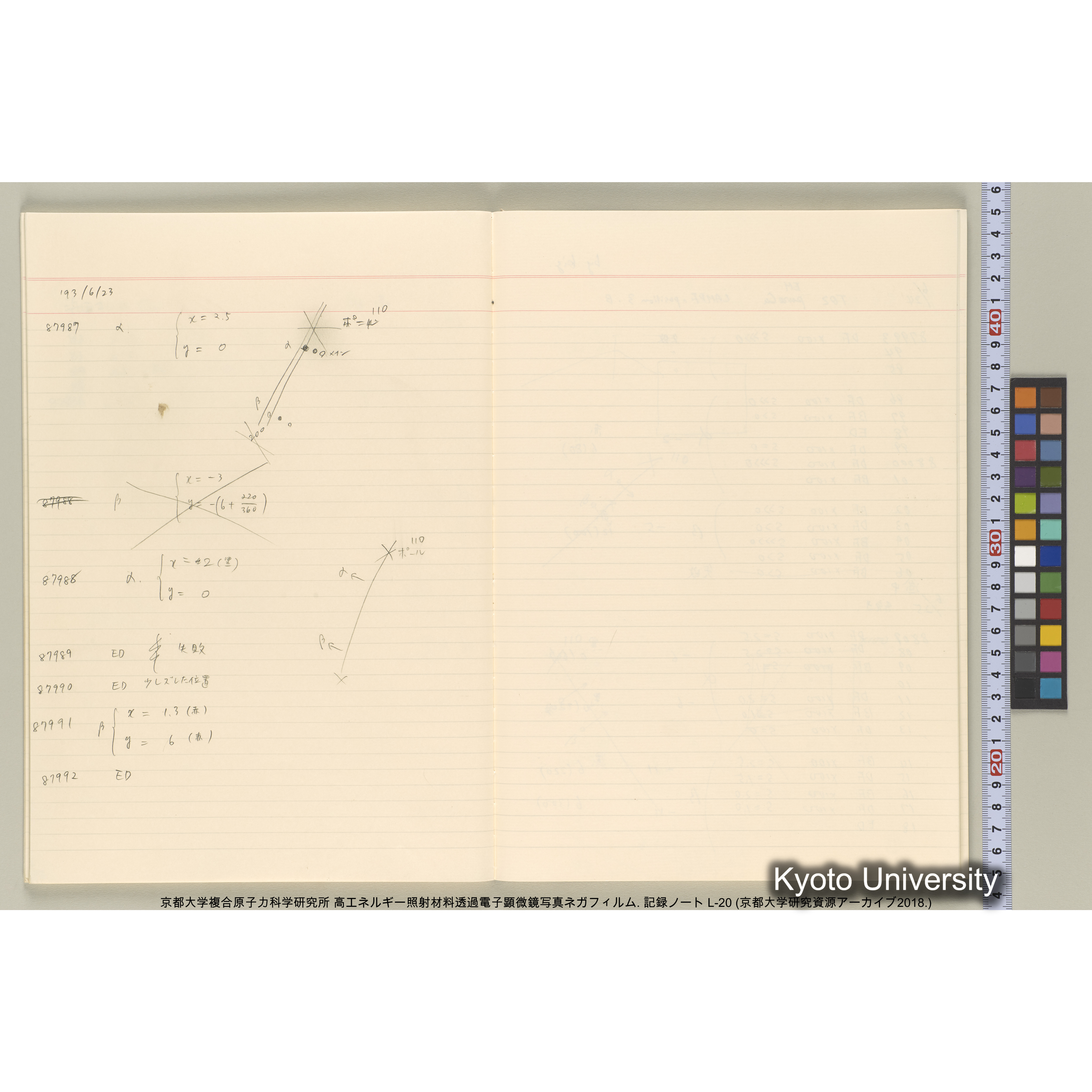 [記録ノート, Lシリーズ] L-20 ’93.5.31〜 (27)