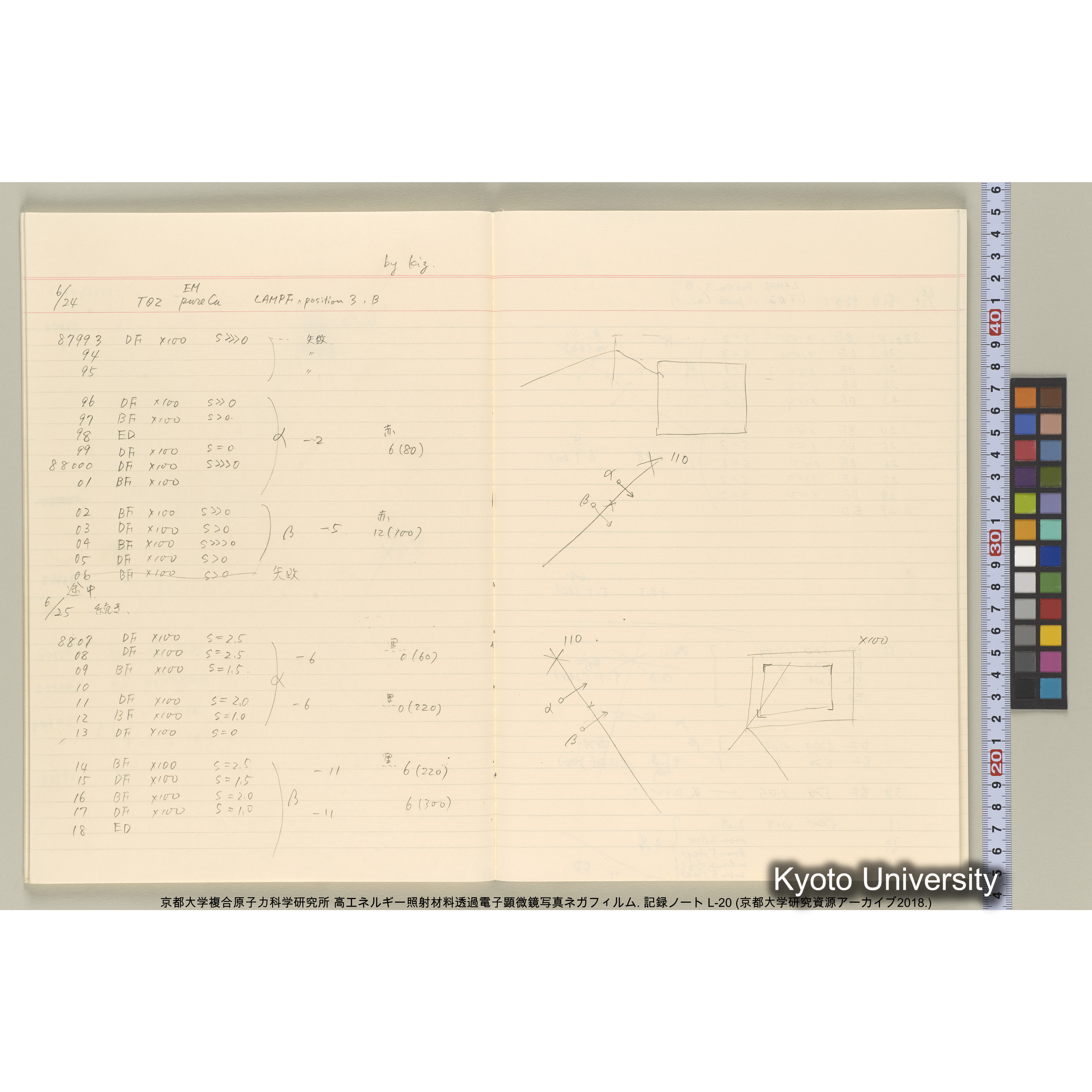 [記録ノート, Lシリーズ] L-20 ’93.5.31〜 (28)