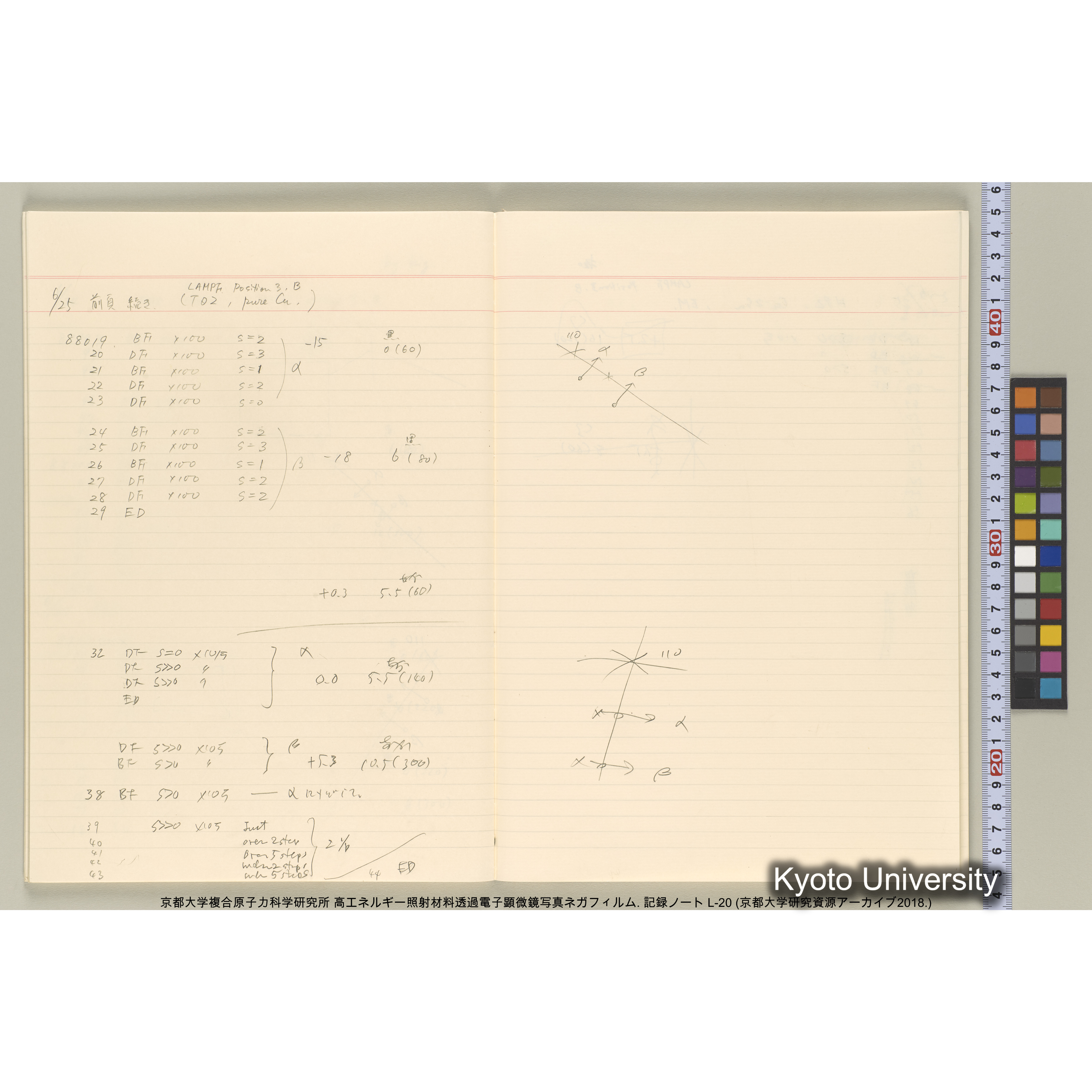 [記録ノート, Lシリーズ] L-20 ’93.5.31〜 (29)
