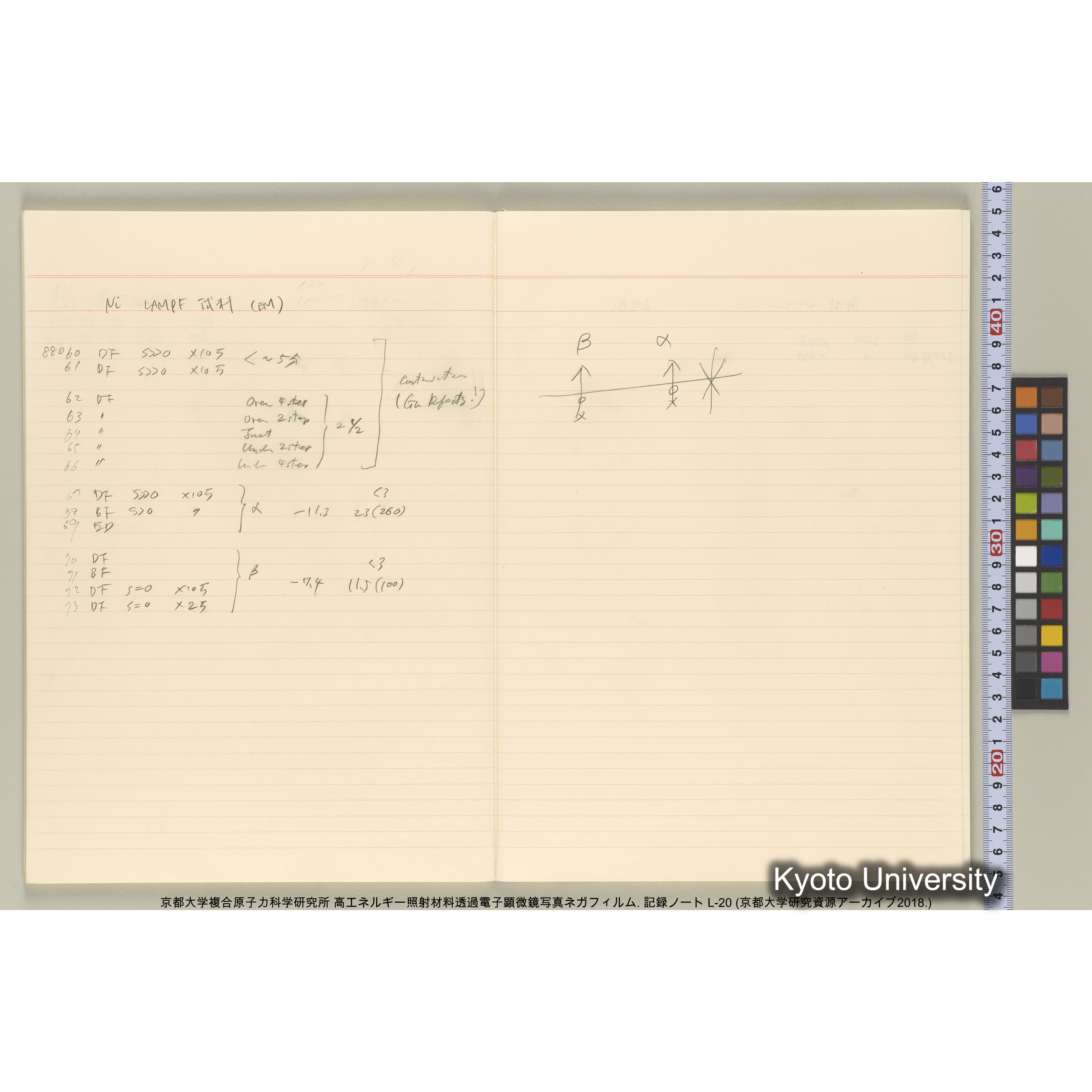 [記録ノート, Lシリーズ] L-20 ’93.5.31〜 (32)
