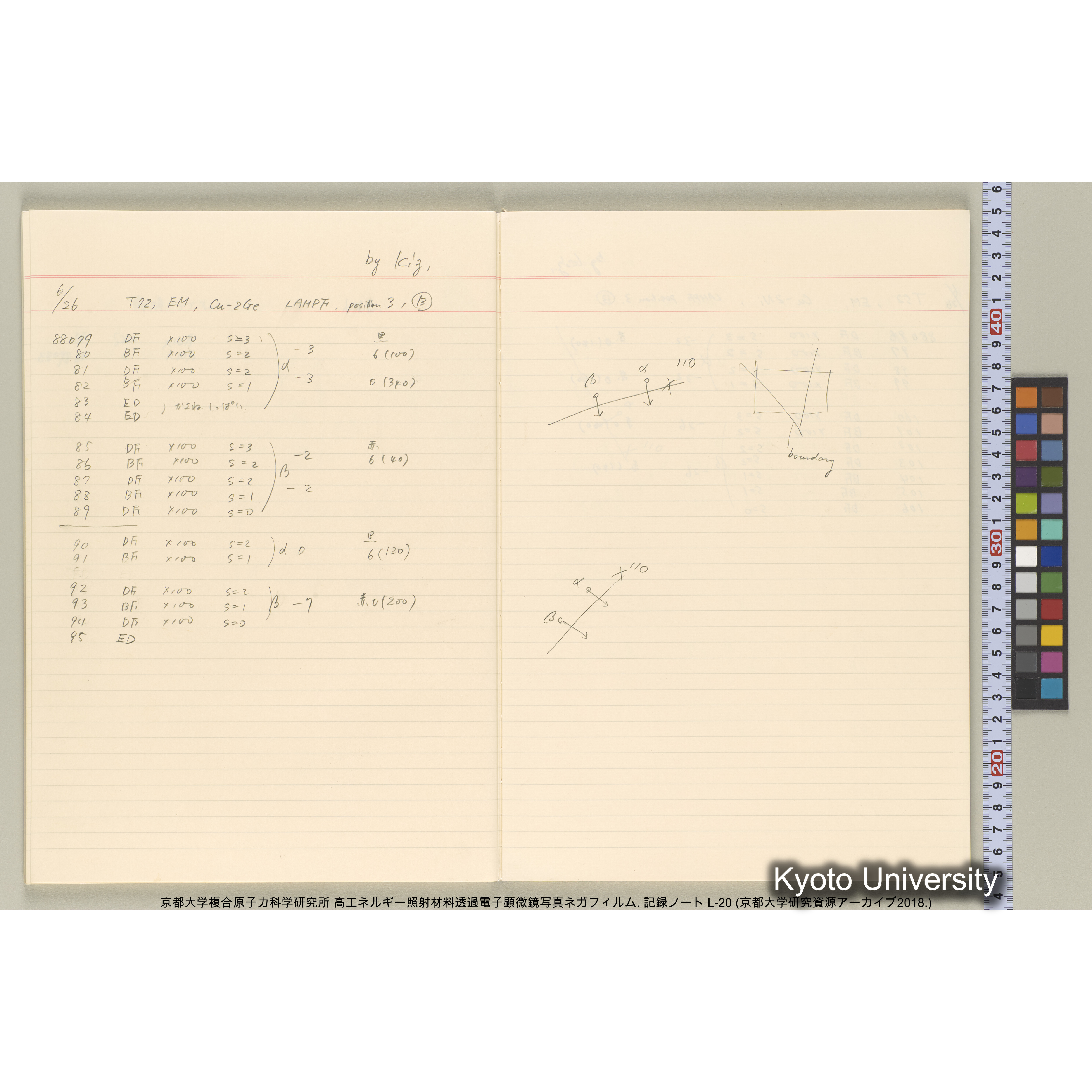 [記録ノート, Lシリーズ] L-20 ’93.5.31〜 (34)