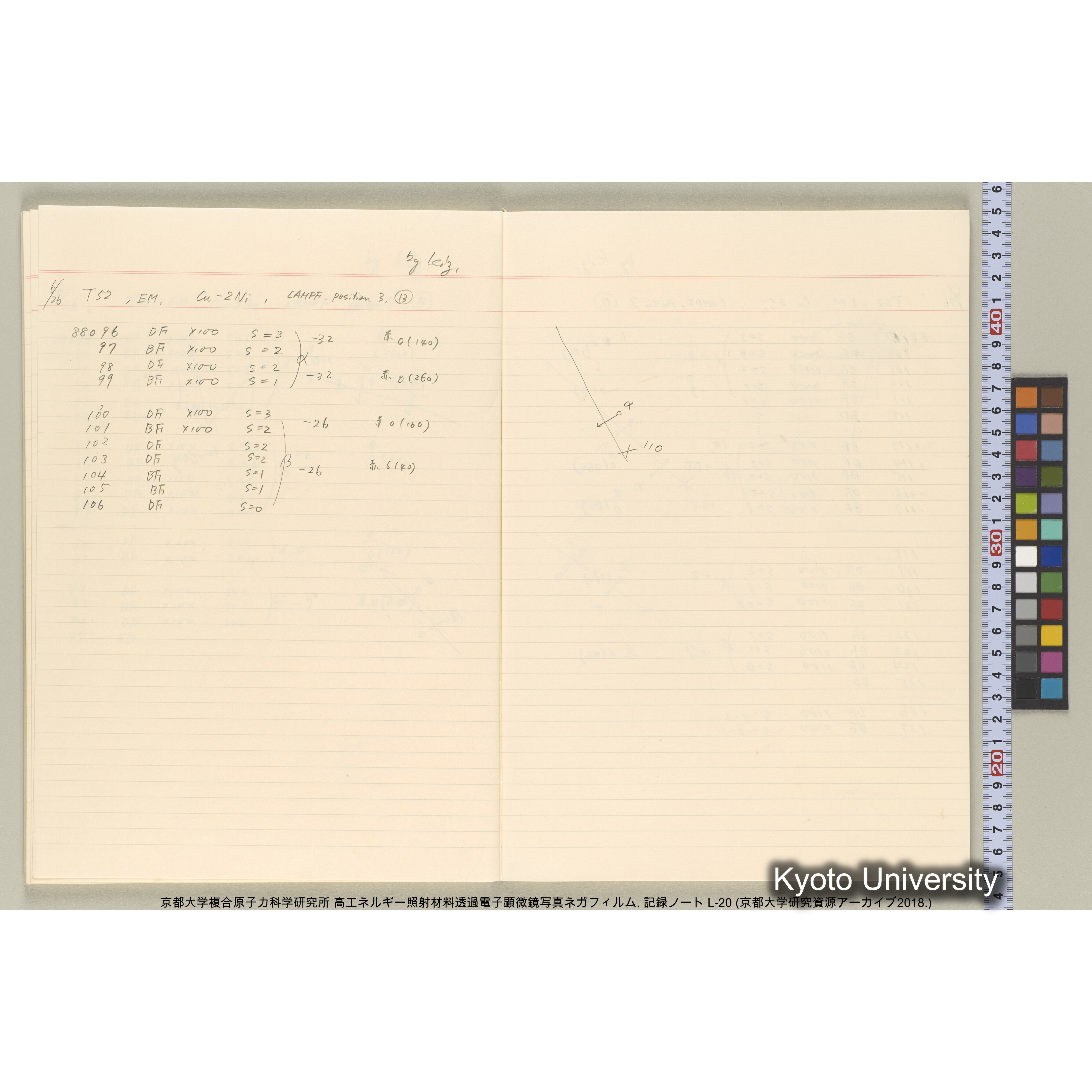 [記録ノート, Lシリーズ] L-20 ’93.5.31〜 (35)