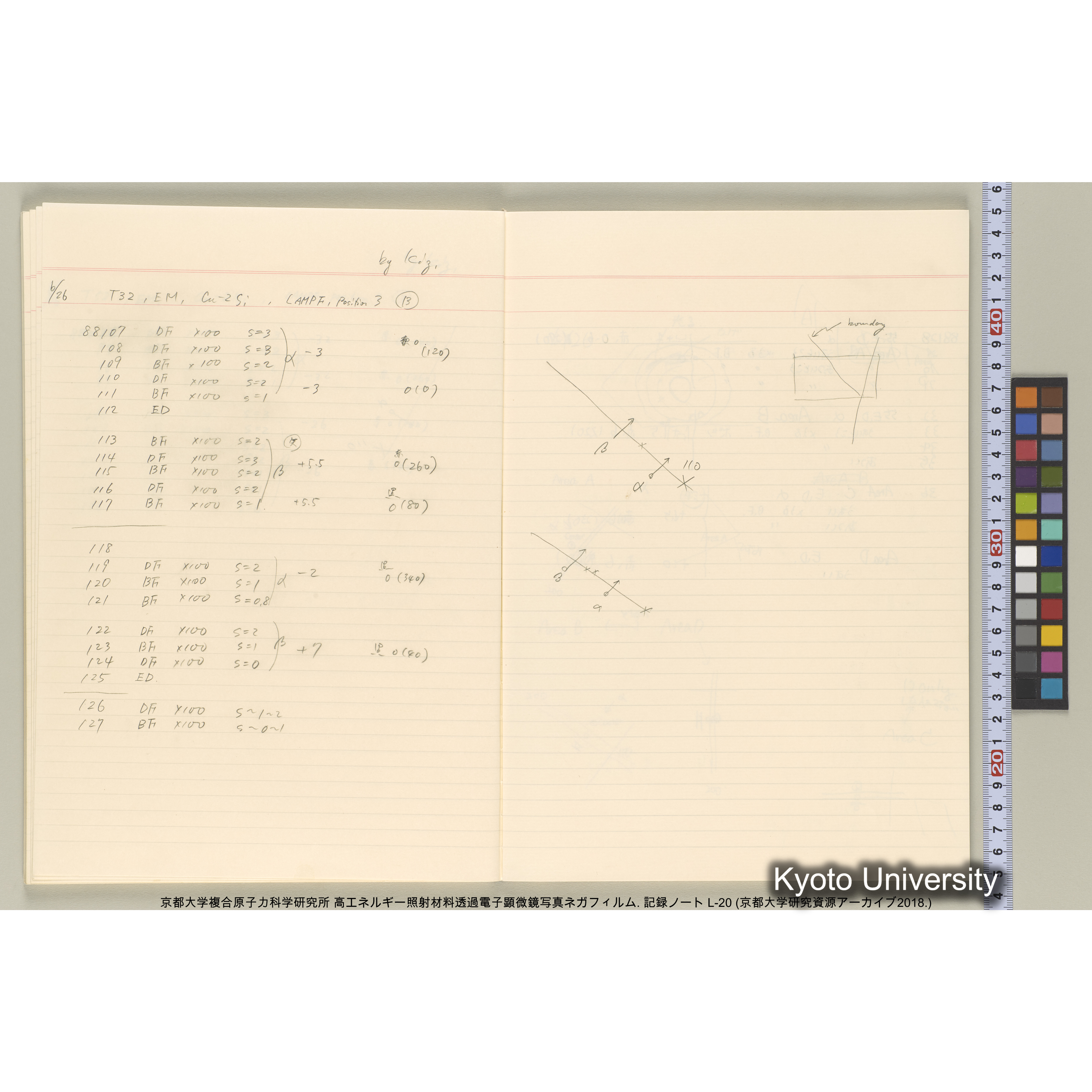 [記録ノート, Lシリーズ] L-20 ’93.5.31〜 (36)