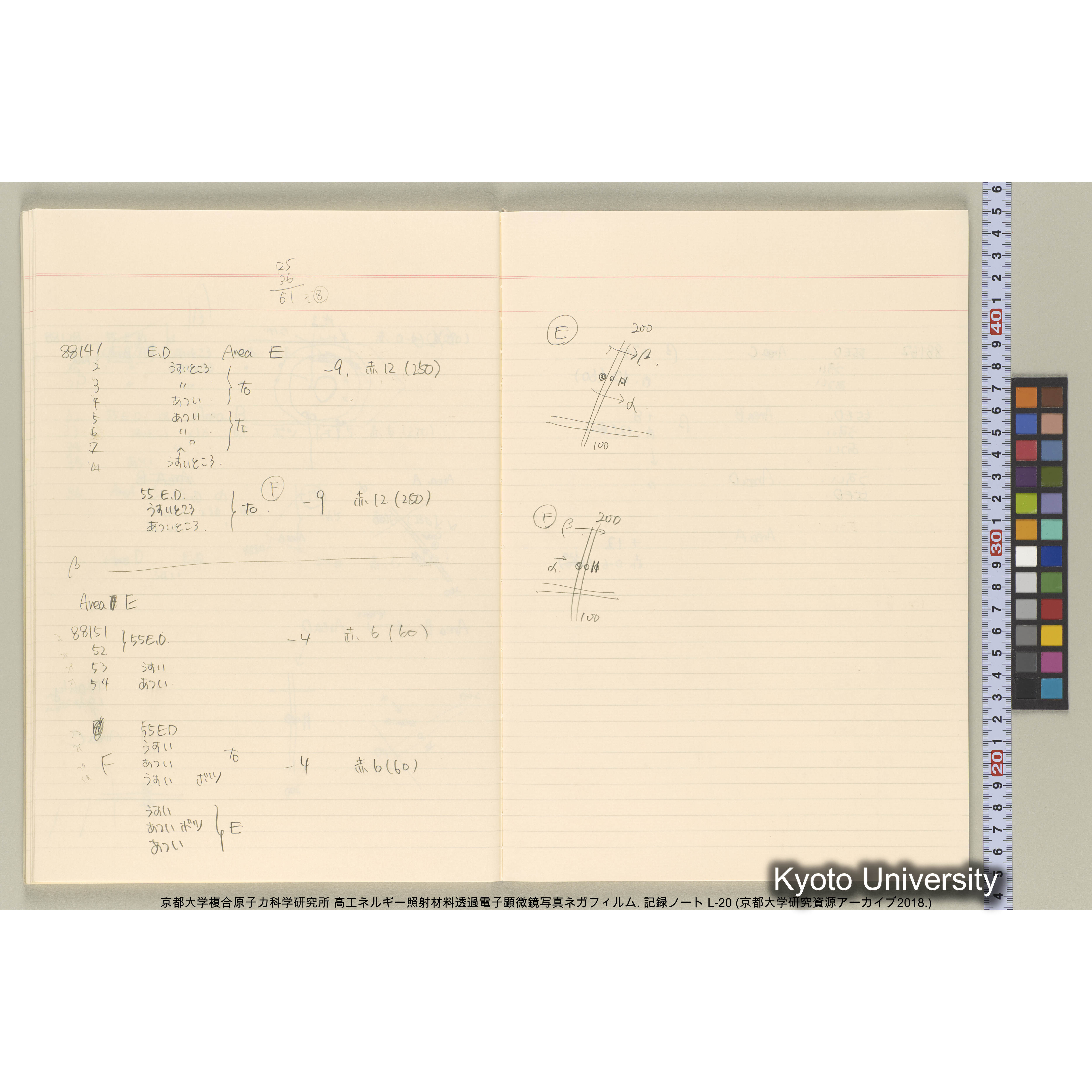 [記録ノート, Lシリーズ] L-20 ’93.5.31〜 (38)