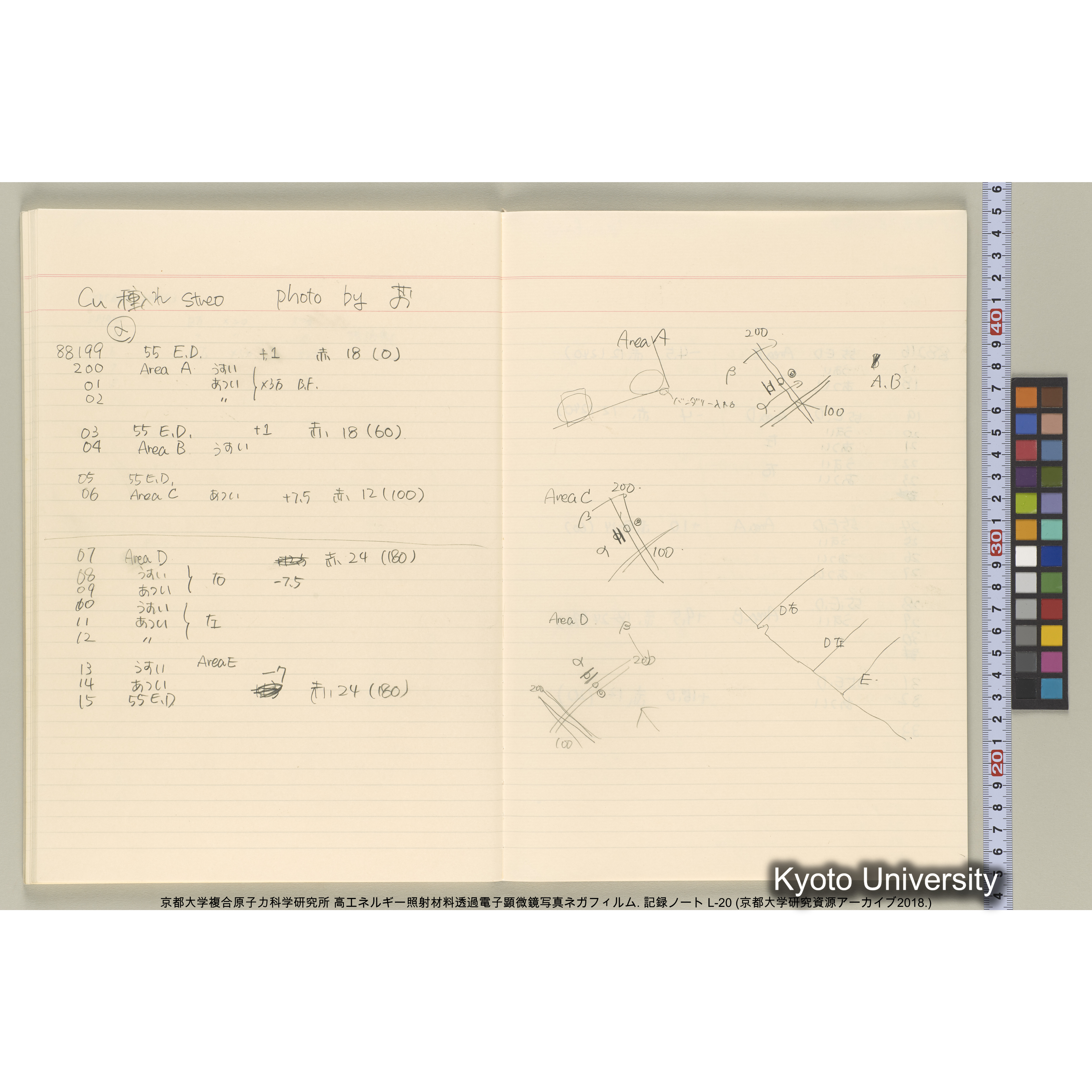 [記録ノート, Lシリーズ] L-20 ’93.5.31〜 (42)