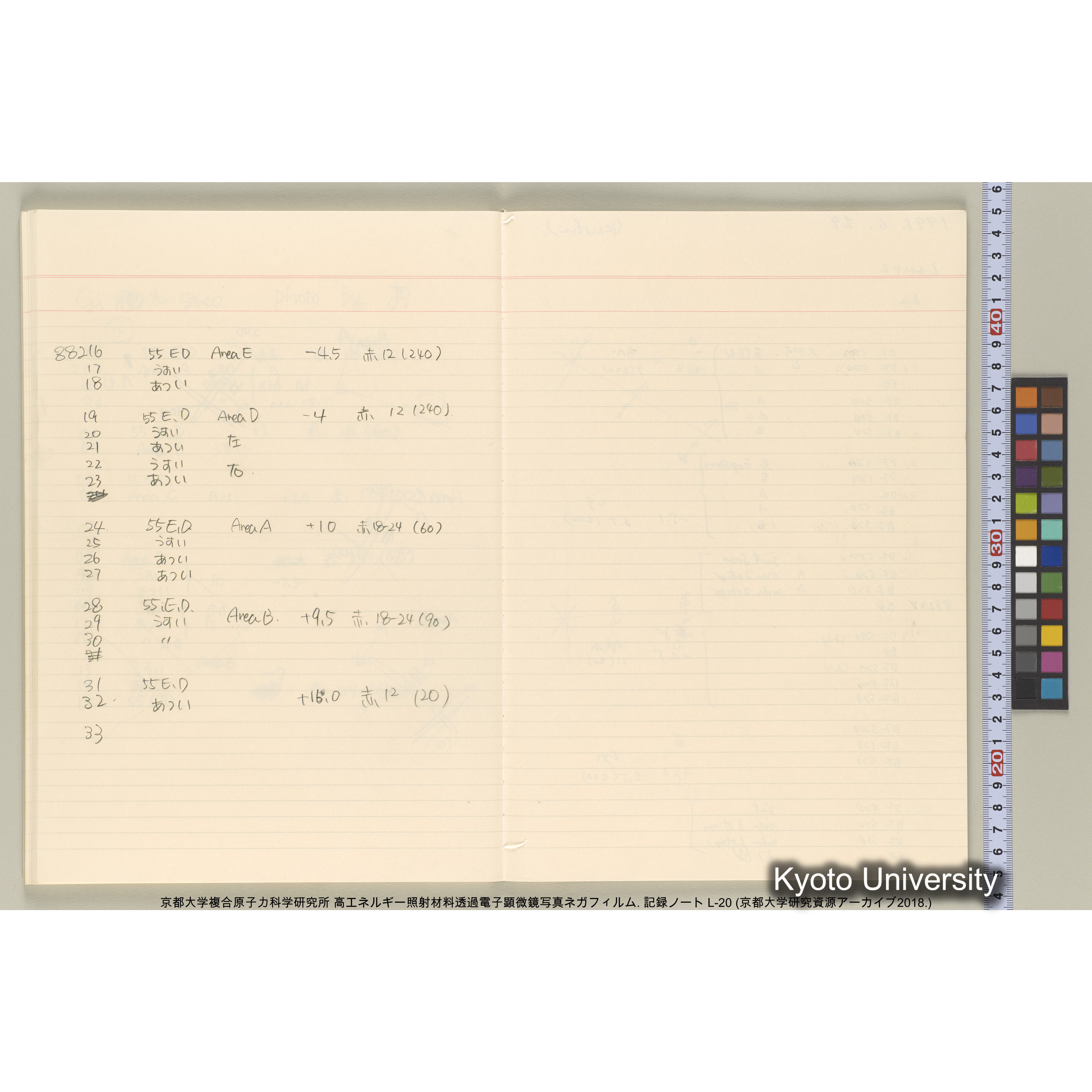 [記録ノート, Lシリーズ] L-20 ’93.5.31〜 (43)