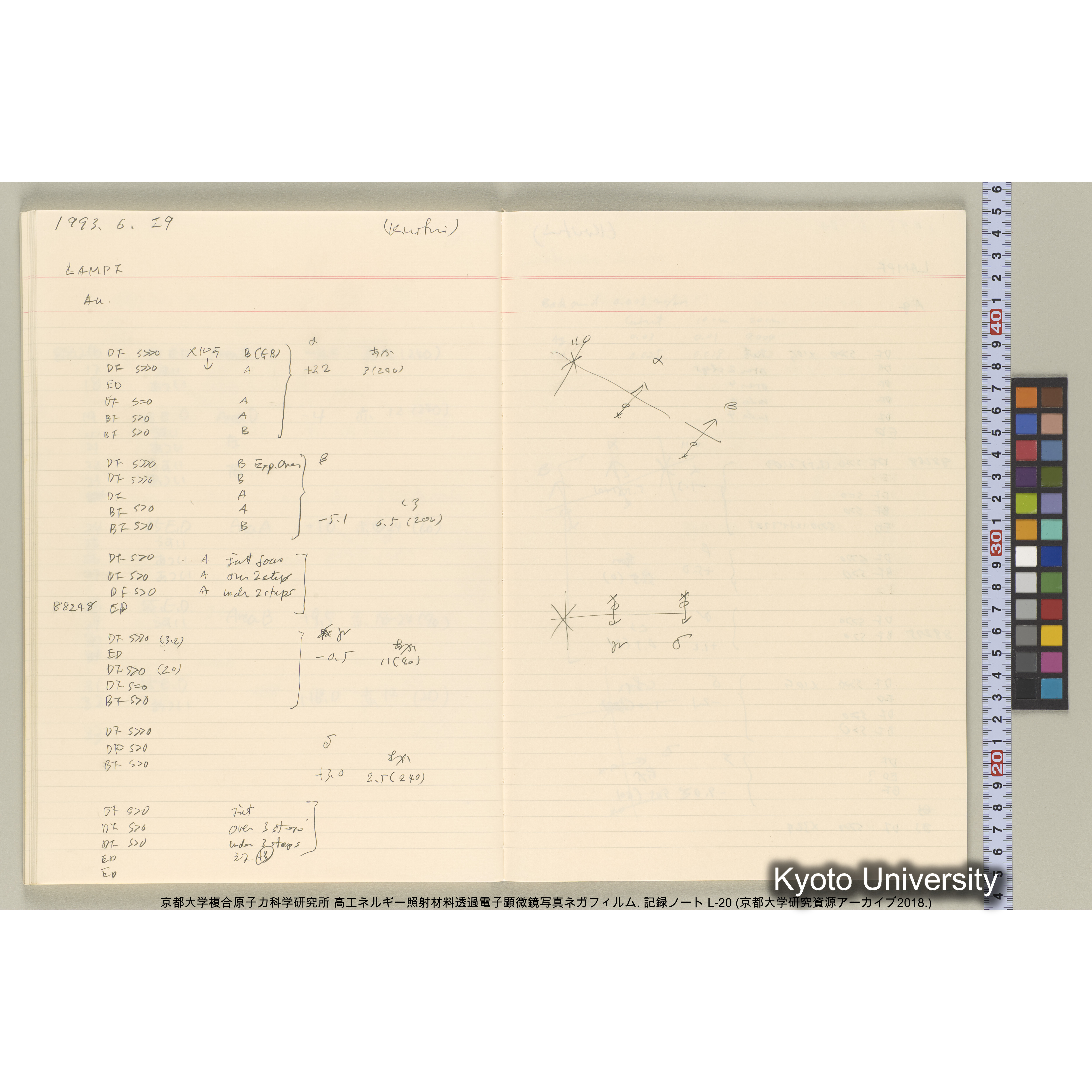[記録ノート, Lシリーズ] L-20 ’93.5.31〜 (44)