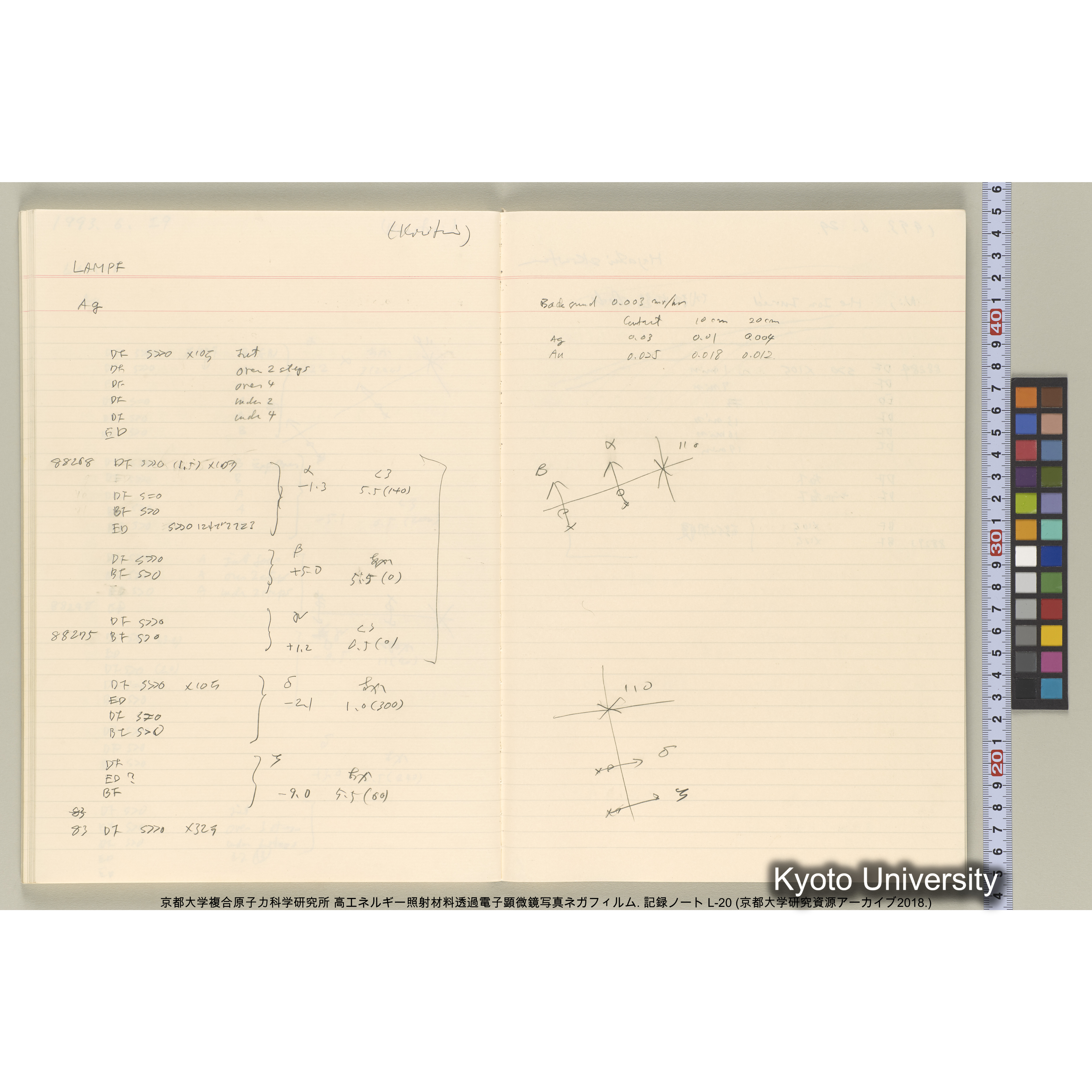 [記録ノート, Lシリーズ] L-20 ’93.5.31〜 (45)