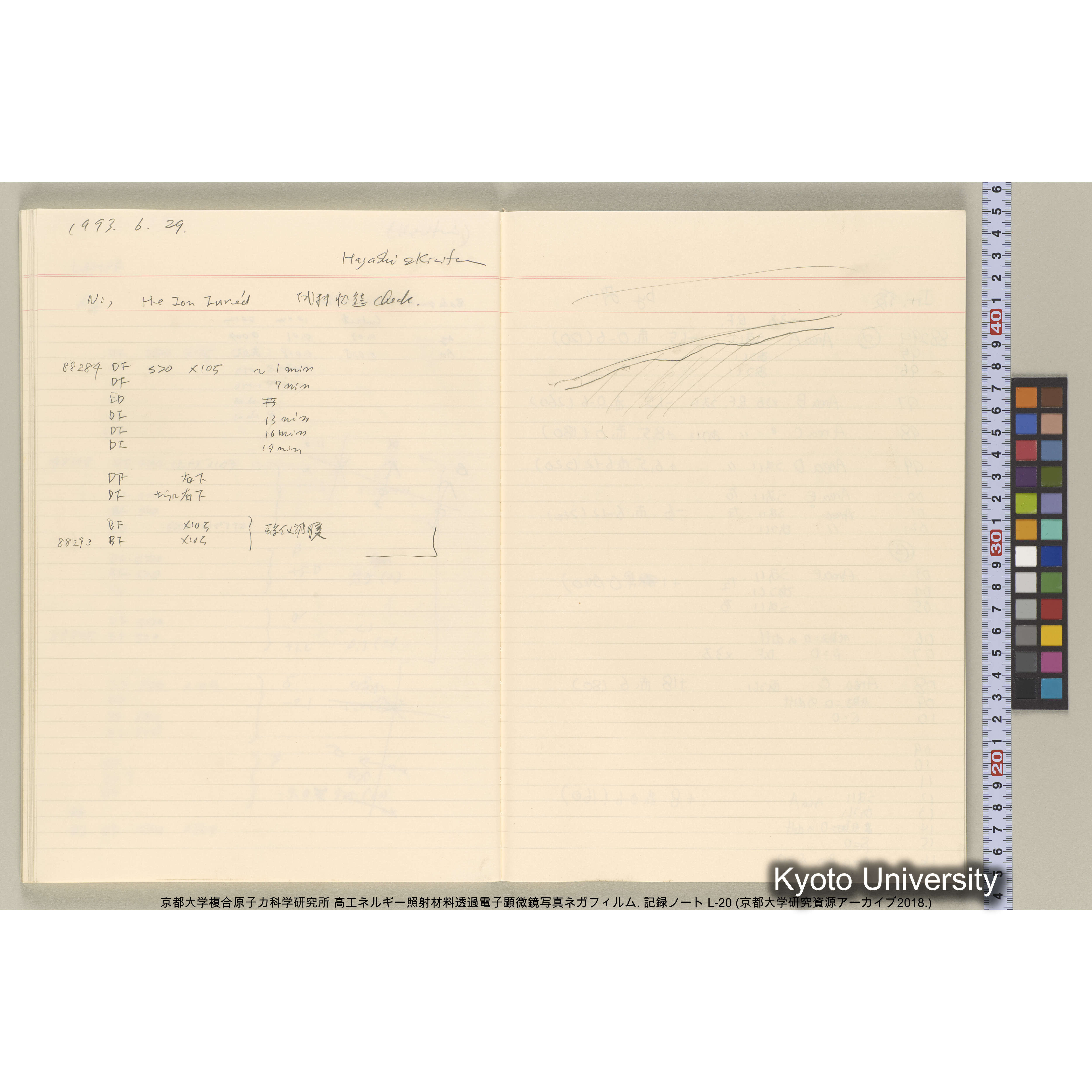 [記録ノート, Lシリーズ] L-20 ’93.5.31〜 (46)