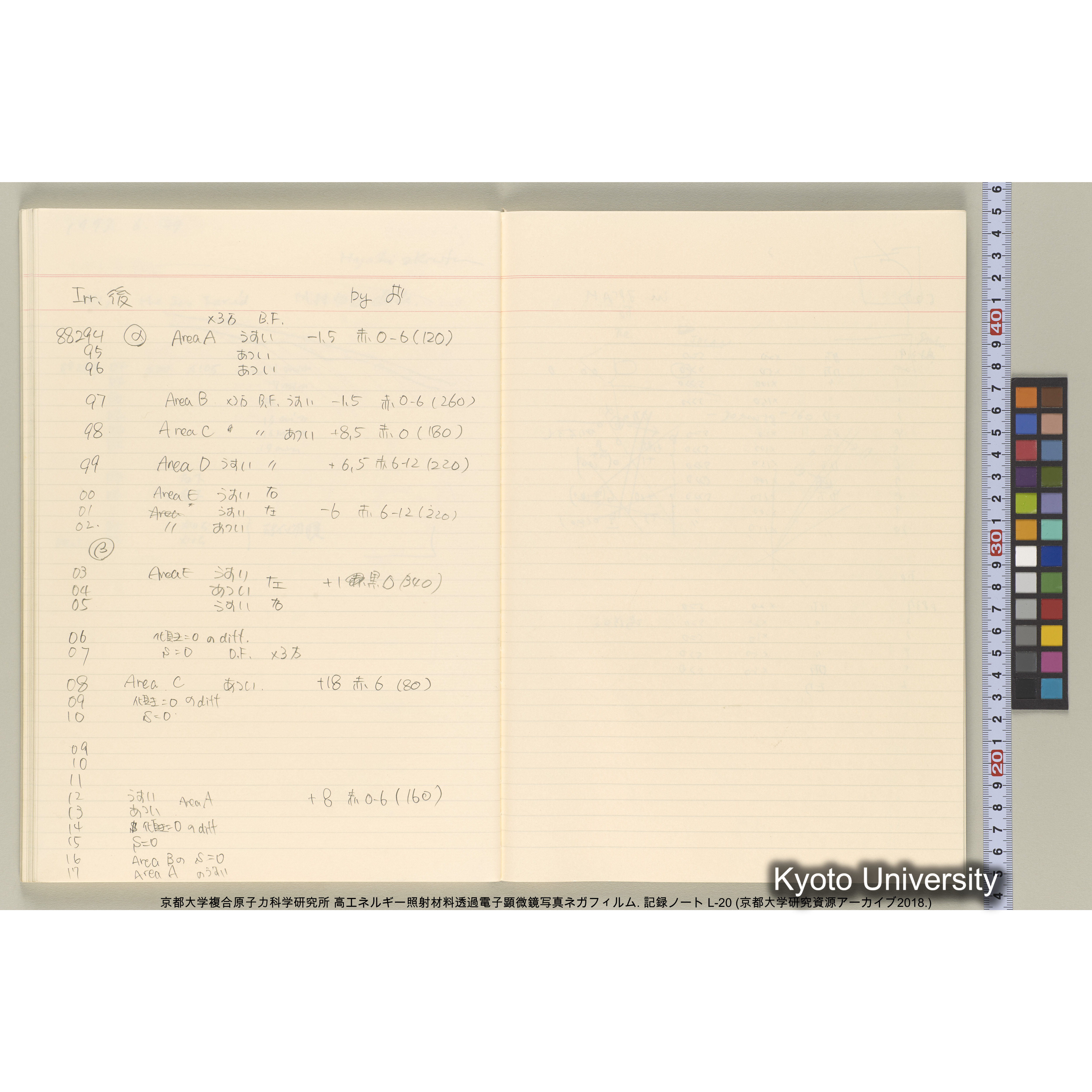 [記録ノート, Lシリーズ] L-20 ’93.5.31〜 (47)