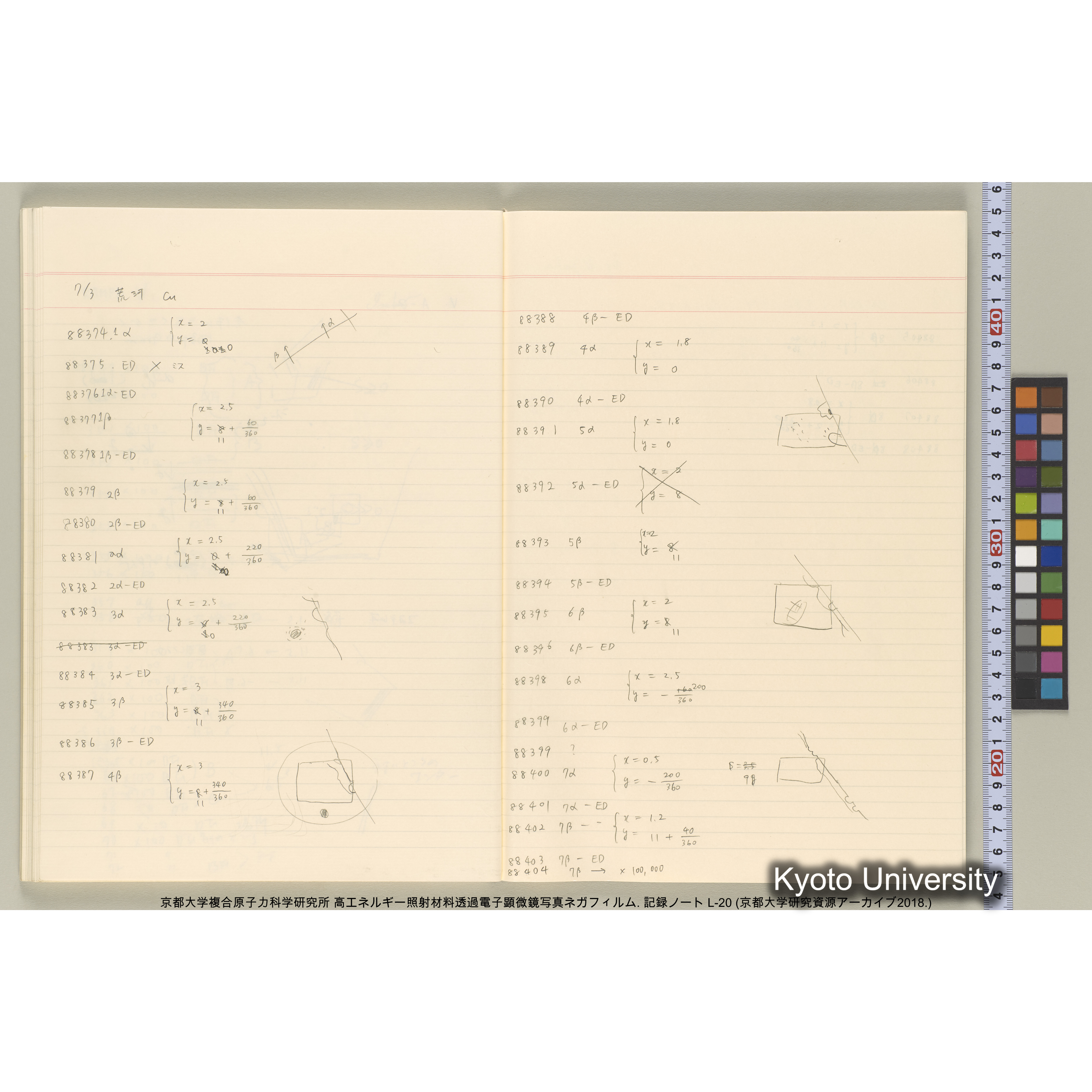 [記録ノート, Lシリーズ] L-20 ’93.5.31〜 (50)