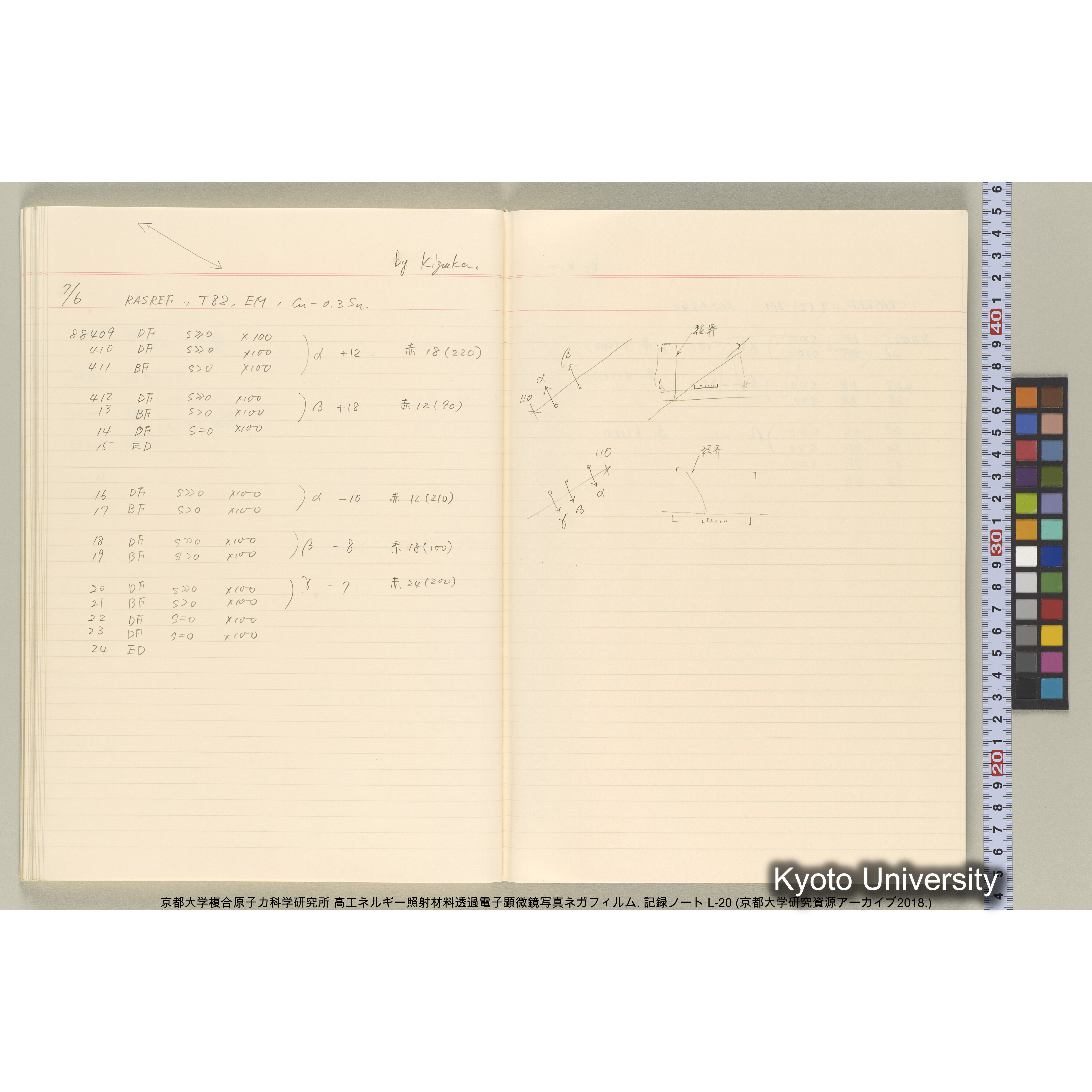 [記録ノート, Lシリーズ] L-20 ’93.5.31〜 (52)