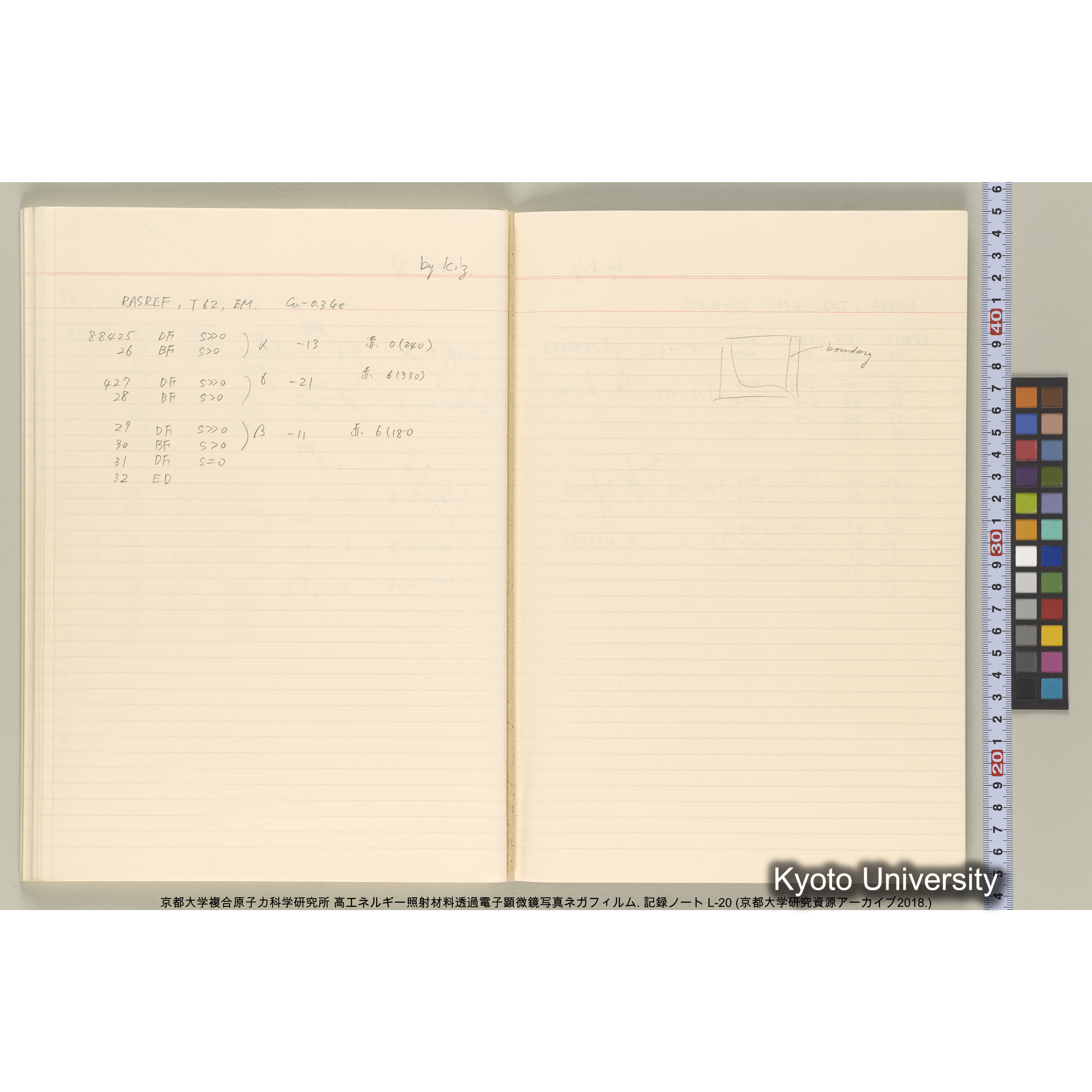 [記録ノート, Lシリーズ] L-20 ’93.5.31〜 (53)