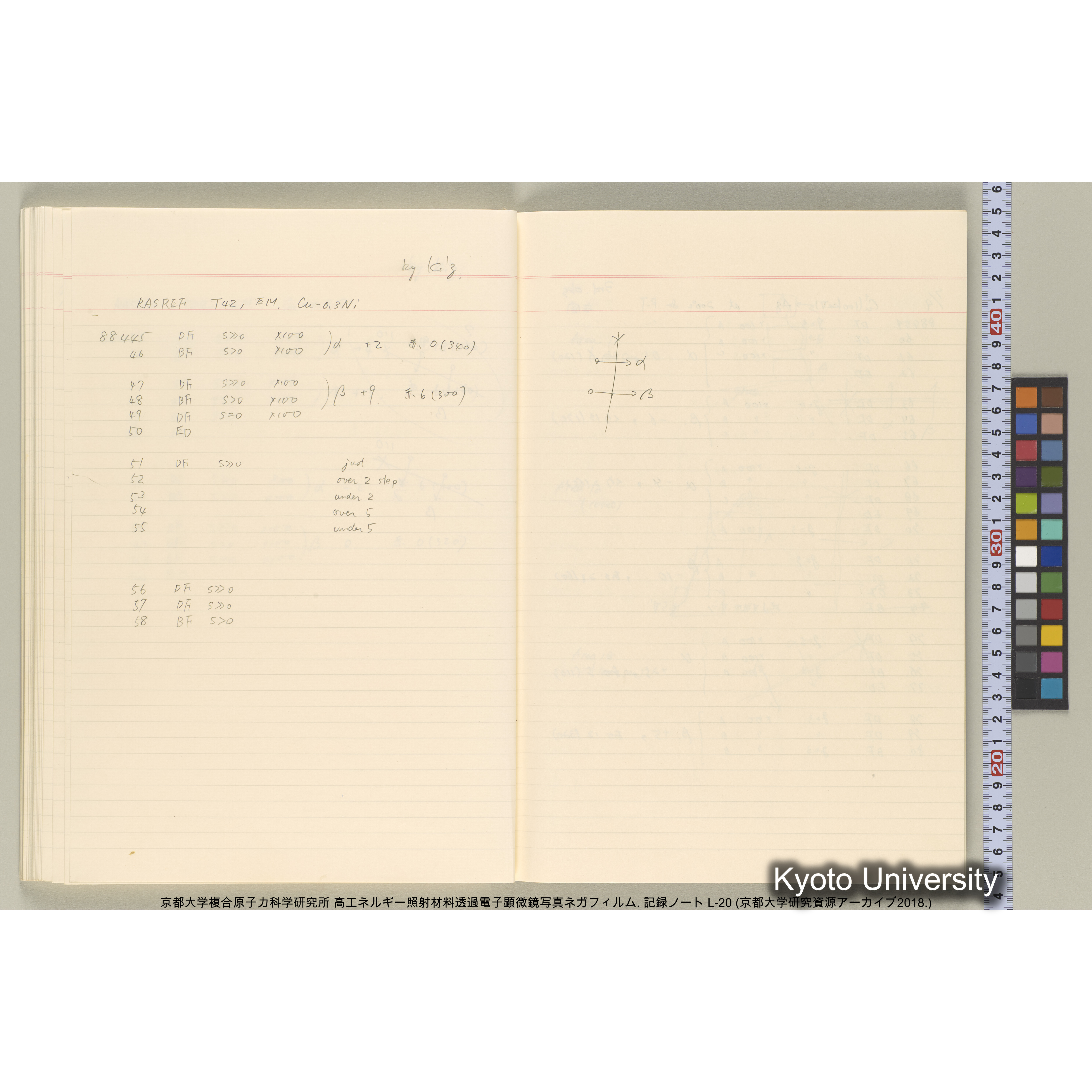 [記録ノート, Lシリーズ] L-20 ’93.5.31〜 (55)