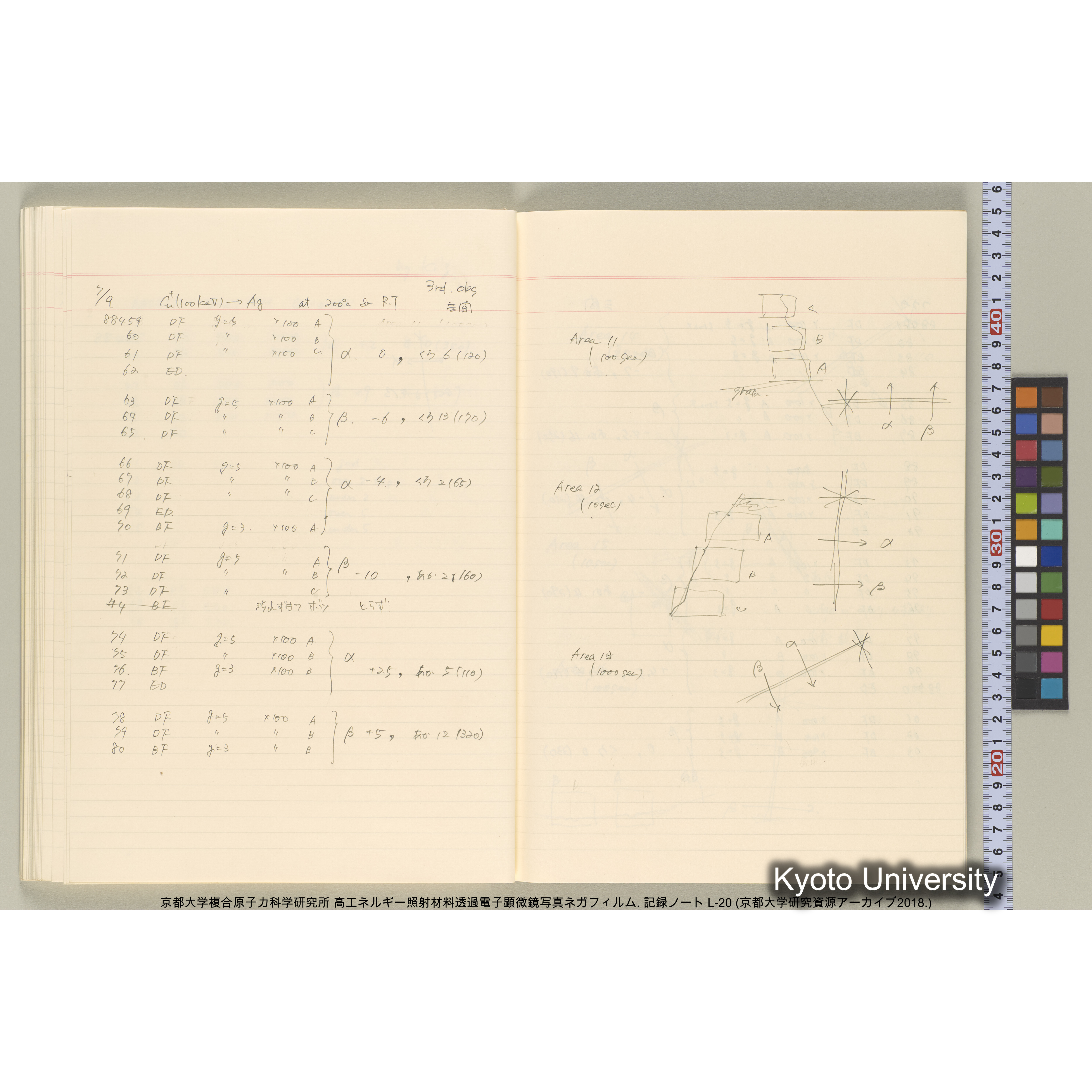 [記録ノート, Lシリーズ] L-20 ’93.5.31〜 (56)