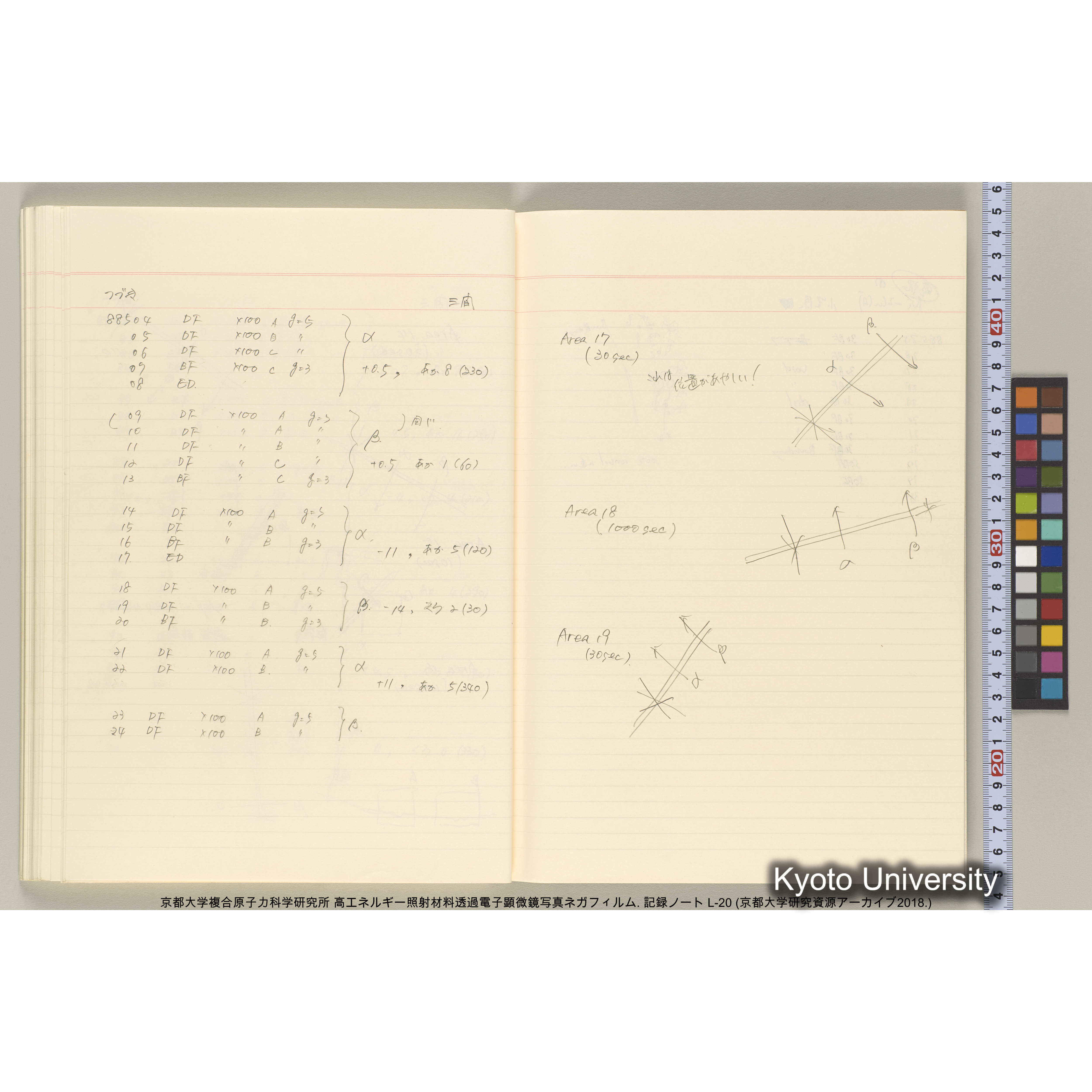 [記録ノート, Lシリーズ] L-20 ’93.5.31〜 (58)