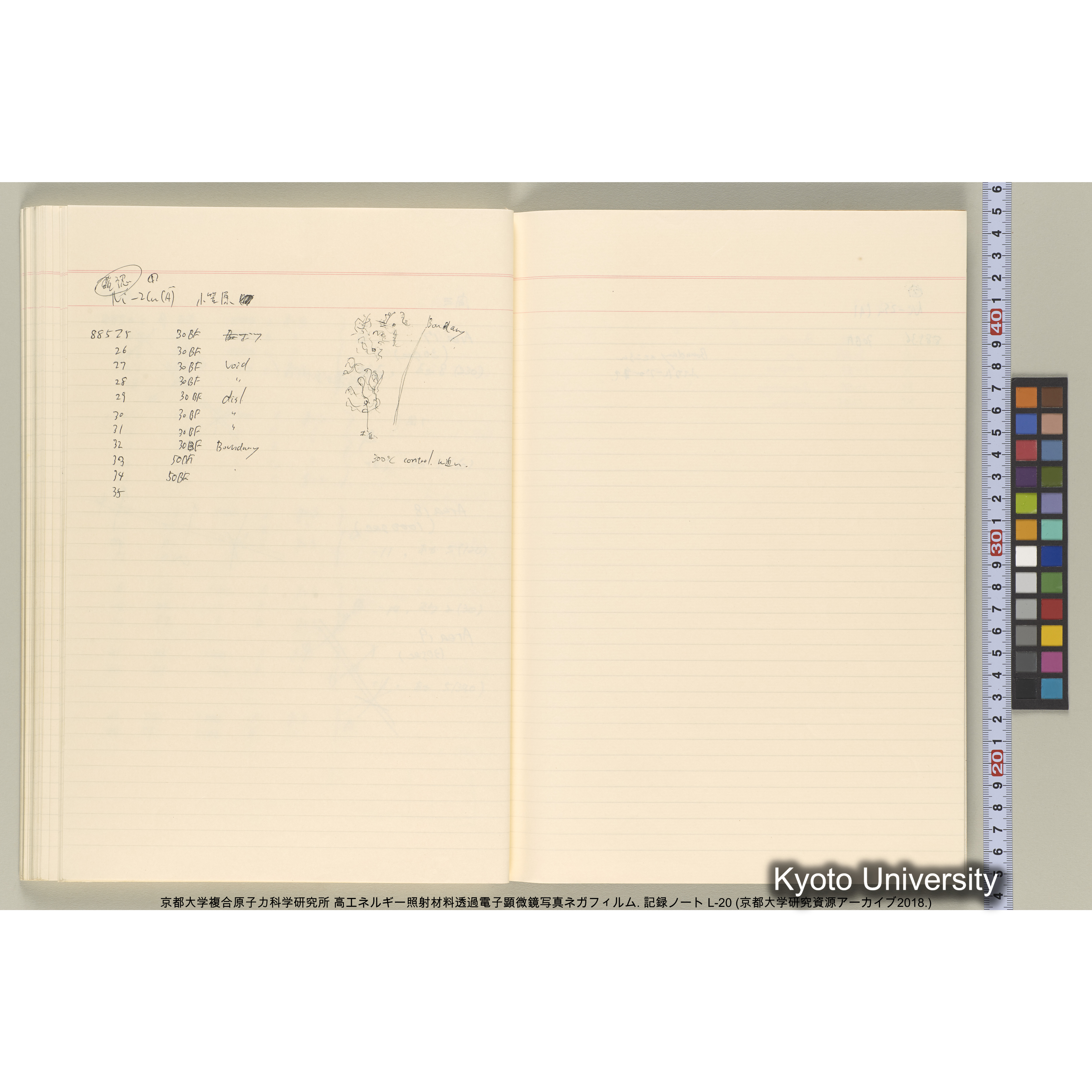 [記録ノート, Lシリーズ] L-20 ’93.5.31〜 (59)