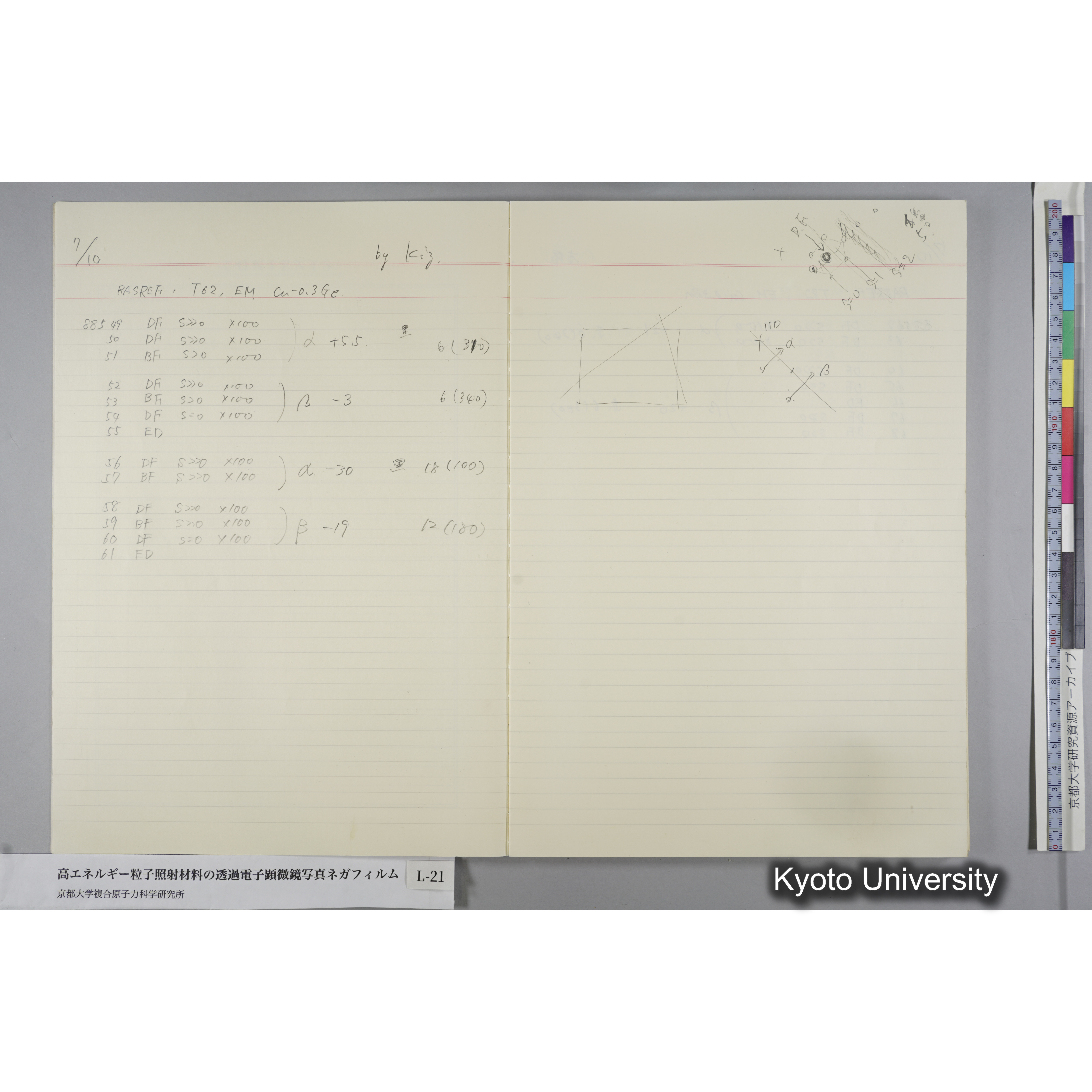 [記録ノート, Lシリーズ] L-21 '93.7.10〜 (4)