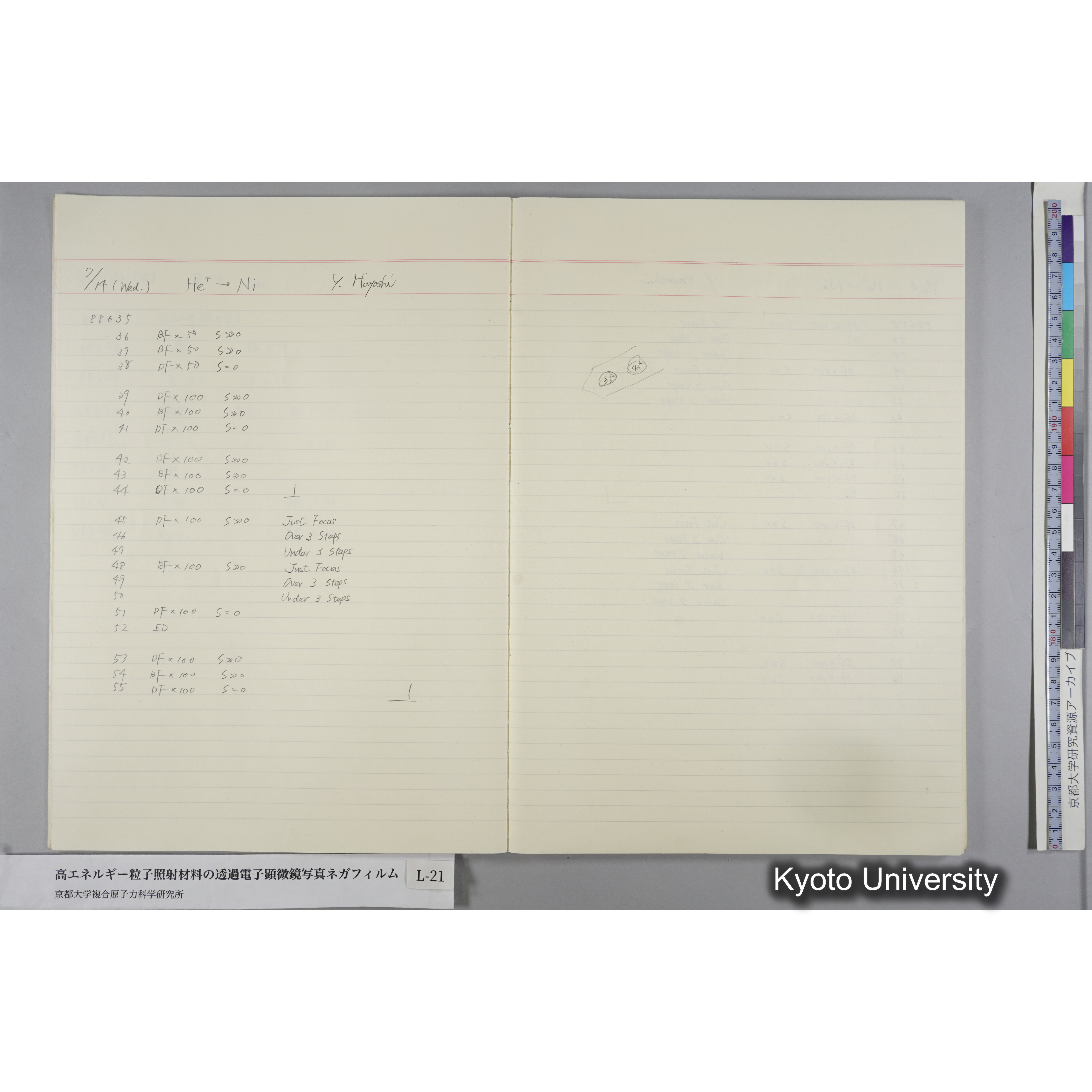 [記録ノート, Lシリーズ] L-21 '93.7.10〜 (10)