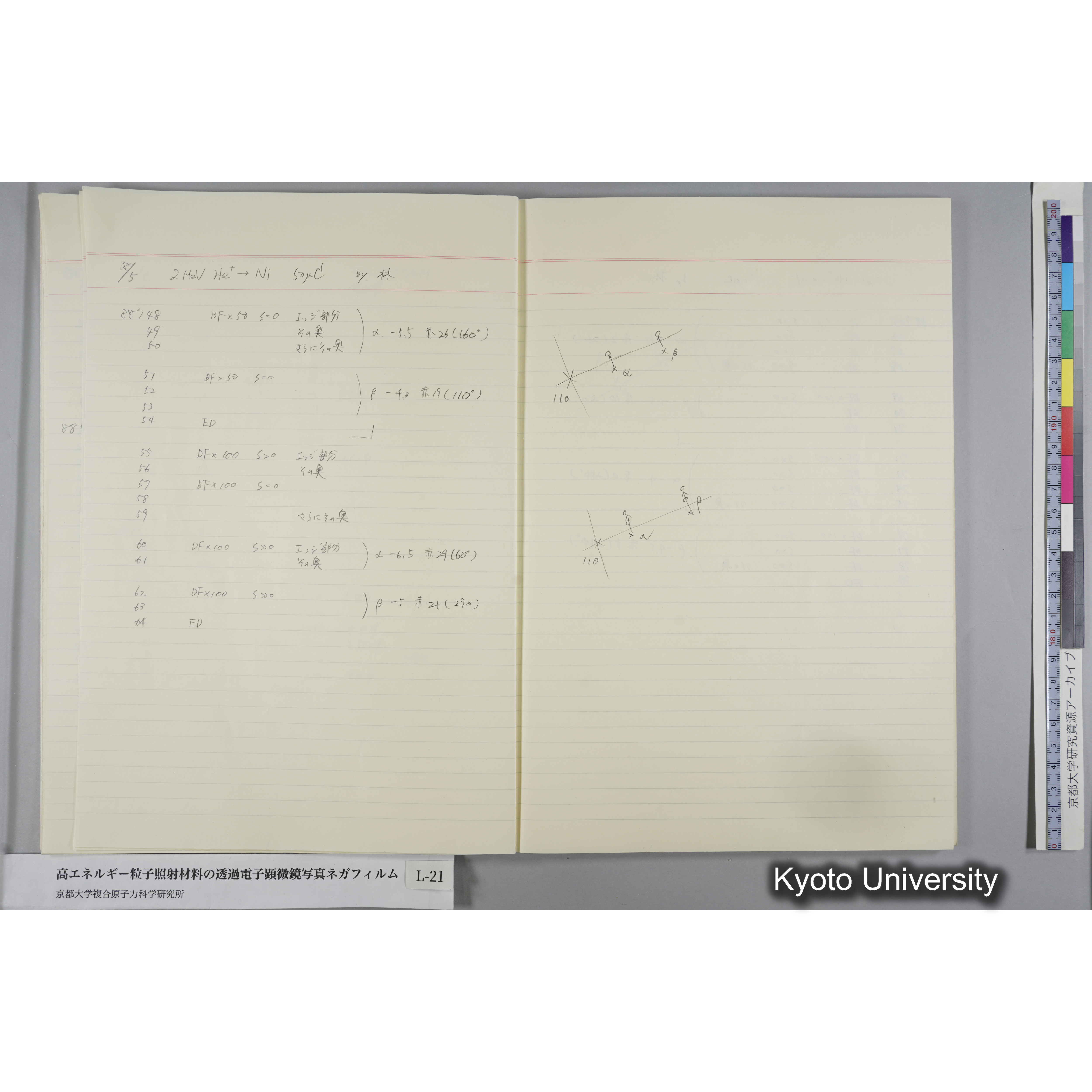 [記録ノート, Lシリーズ] L-21 '93.7.10〜 (15)