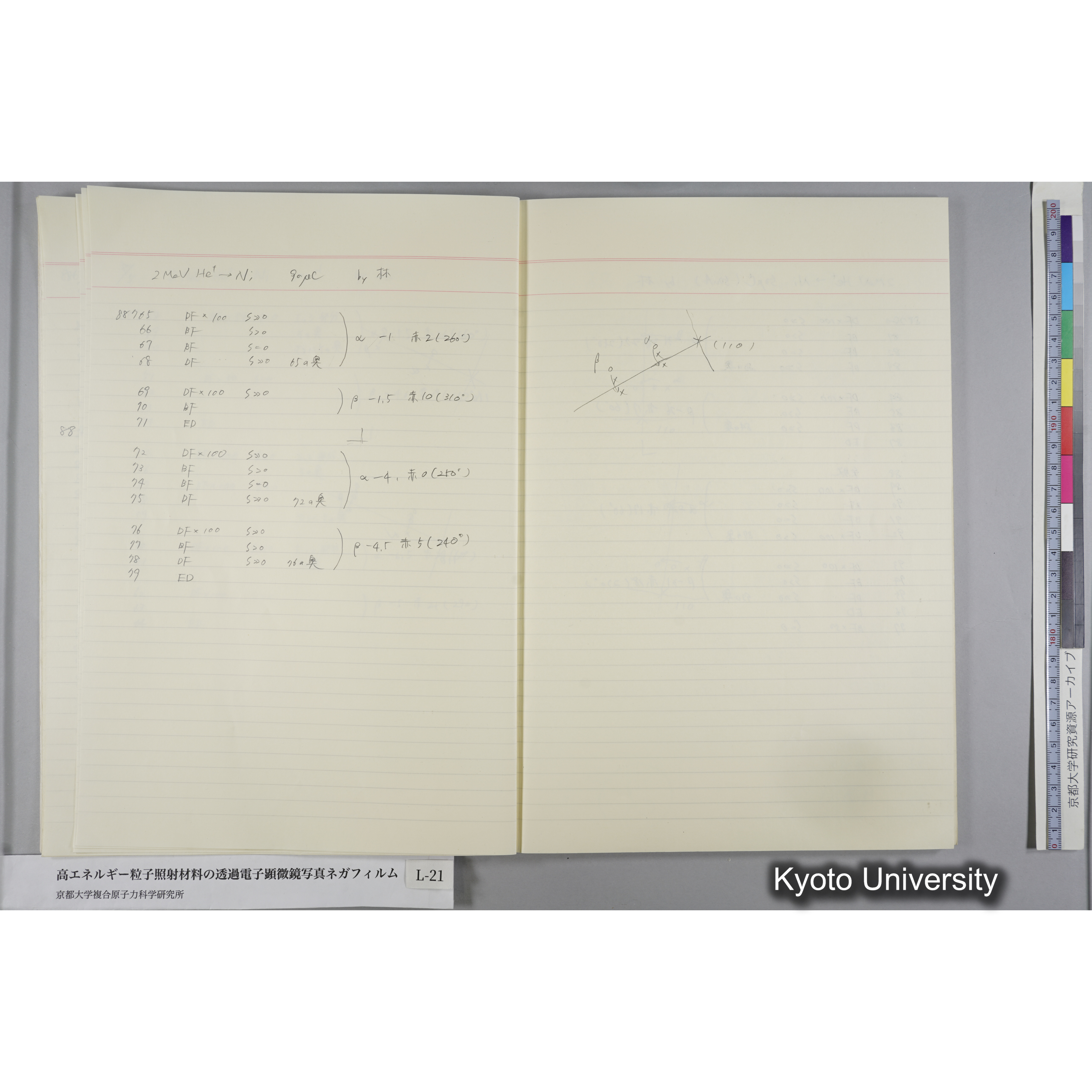 [記録ノート, Lシリーズ] L-21 '93.7.10〜 (16)