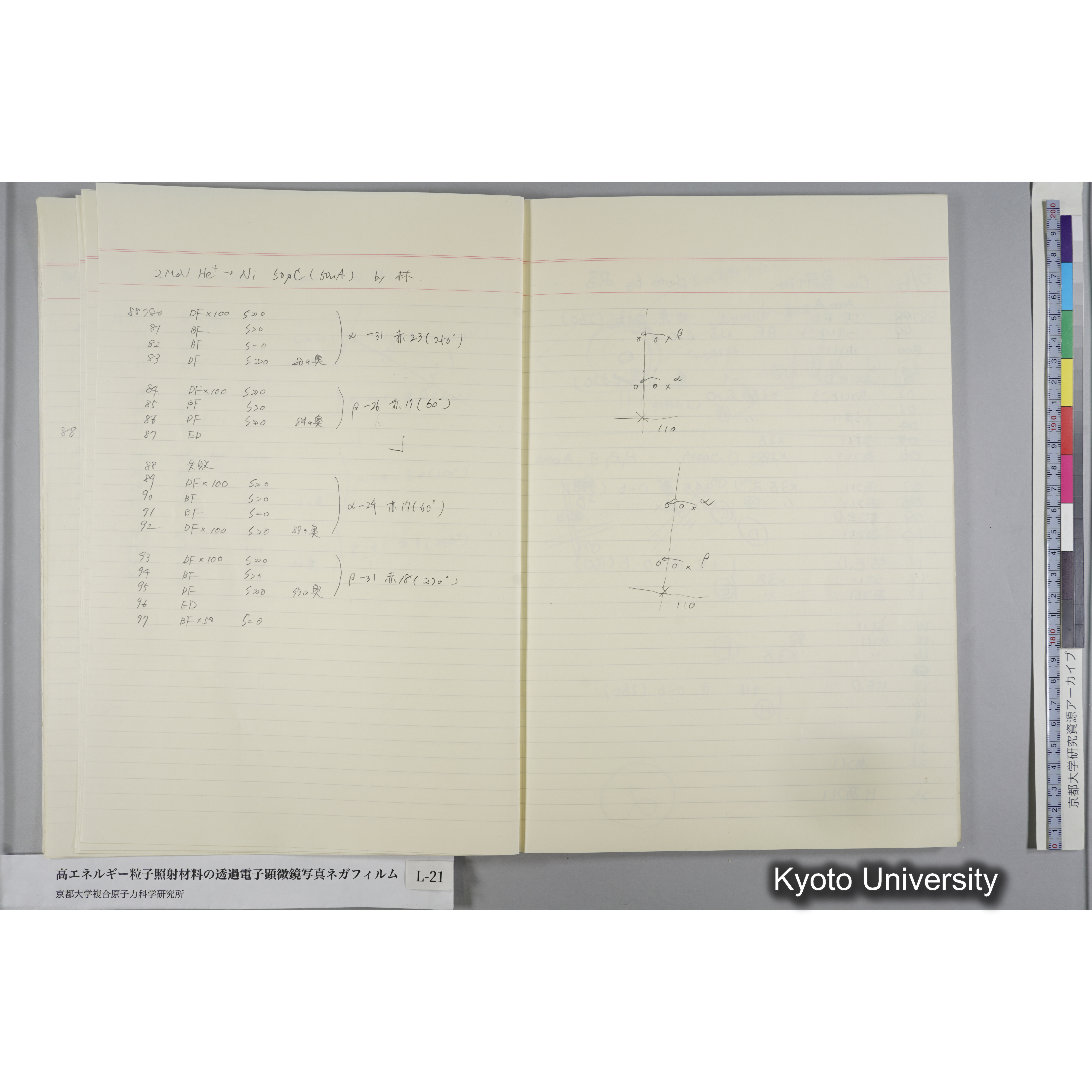 [記録ノート, Lシリーズ] L-21 '93.7.10〜 (17)