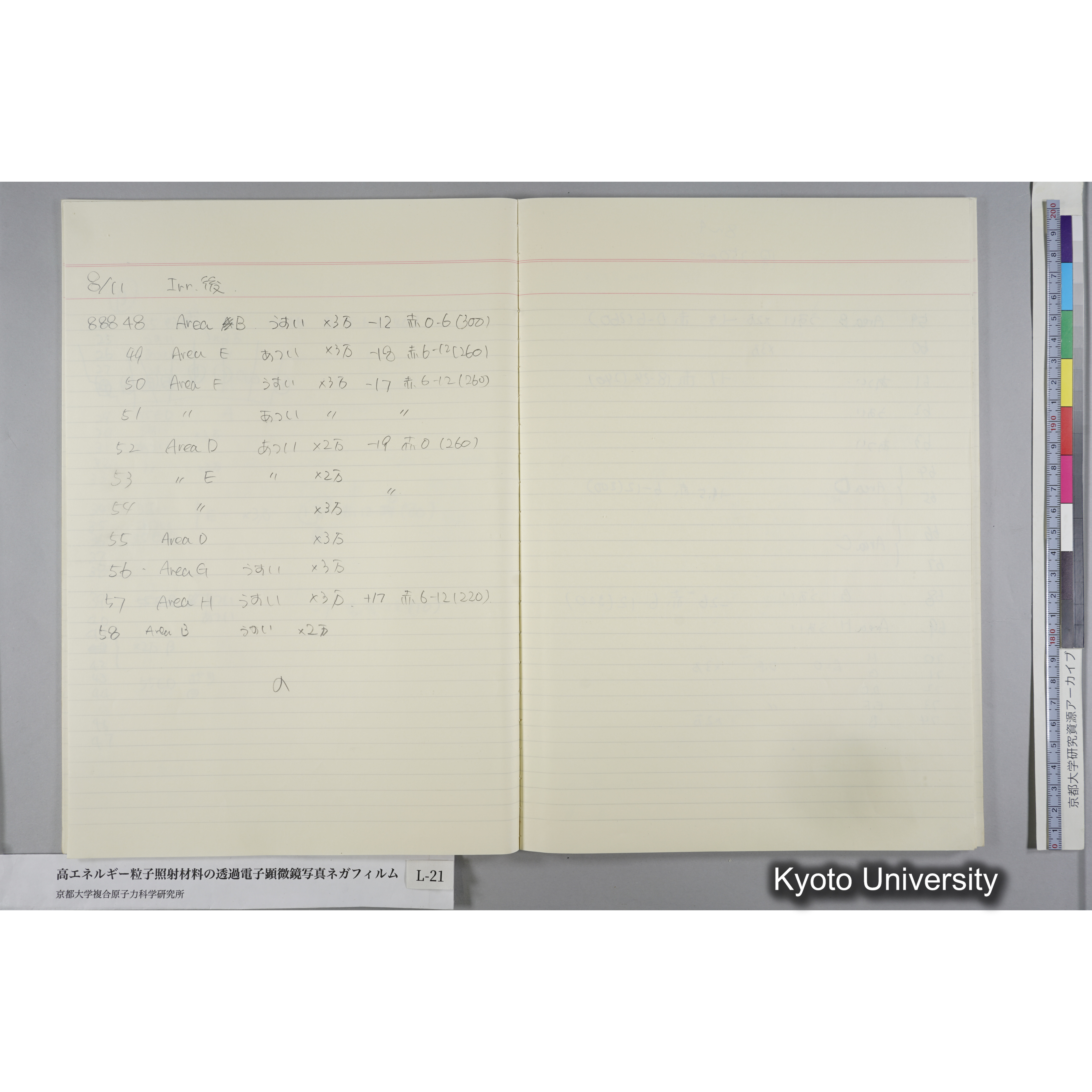 [記録ノート, Lシリーズ] L-21 '93.7.10〜 (20)