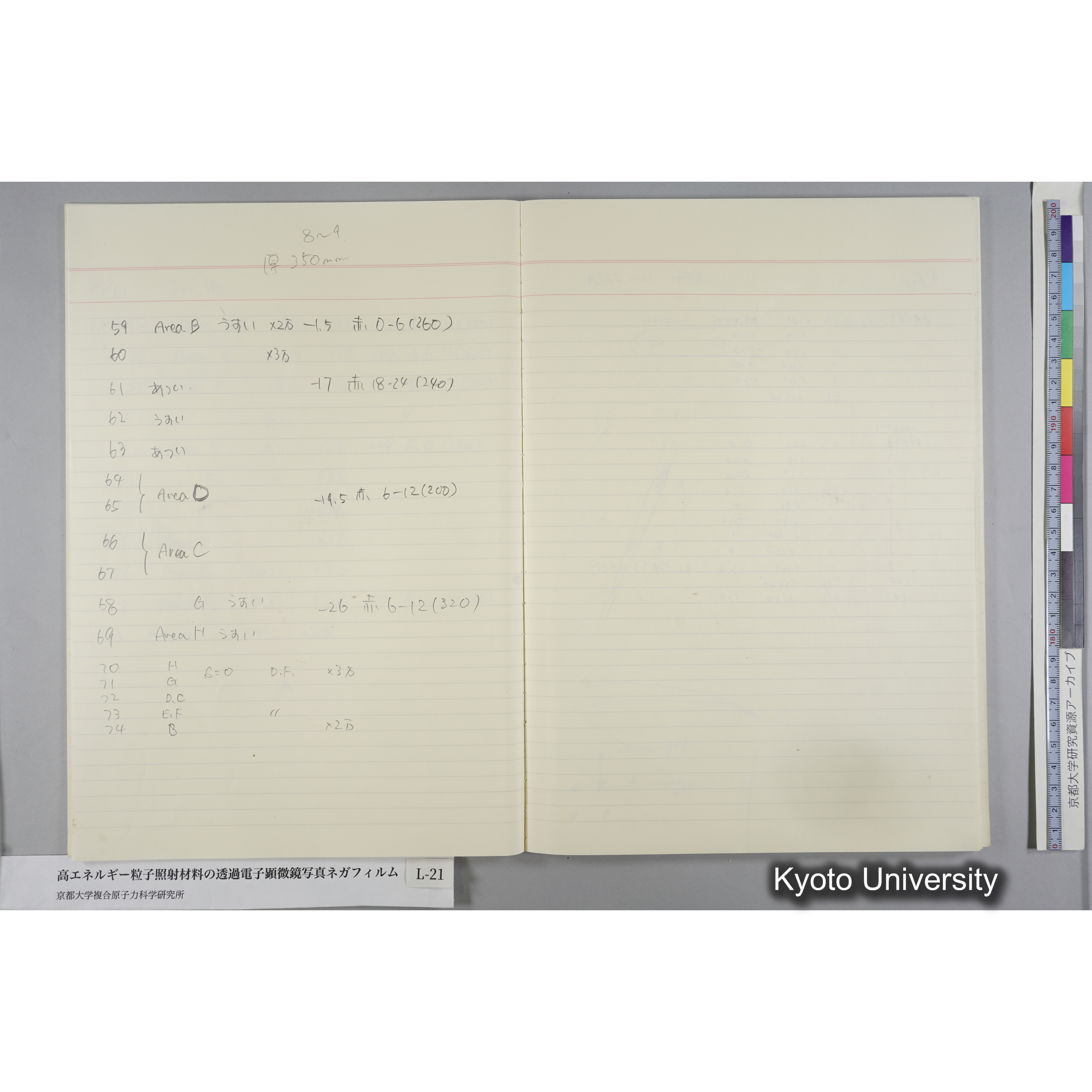 [記録ノート, Lシリーズ] L-21 '93.7.10〜 (21)