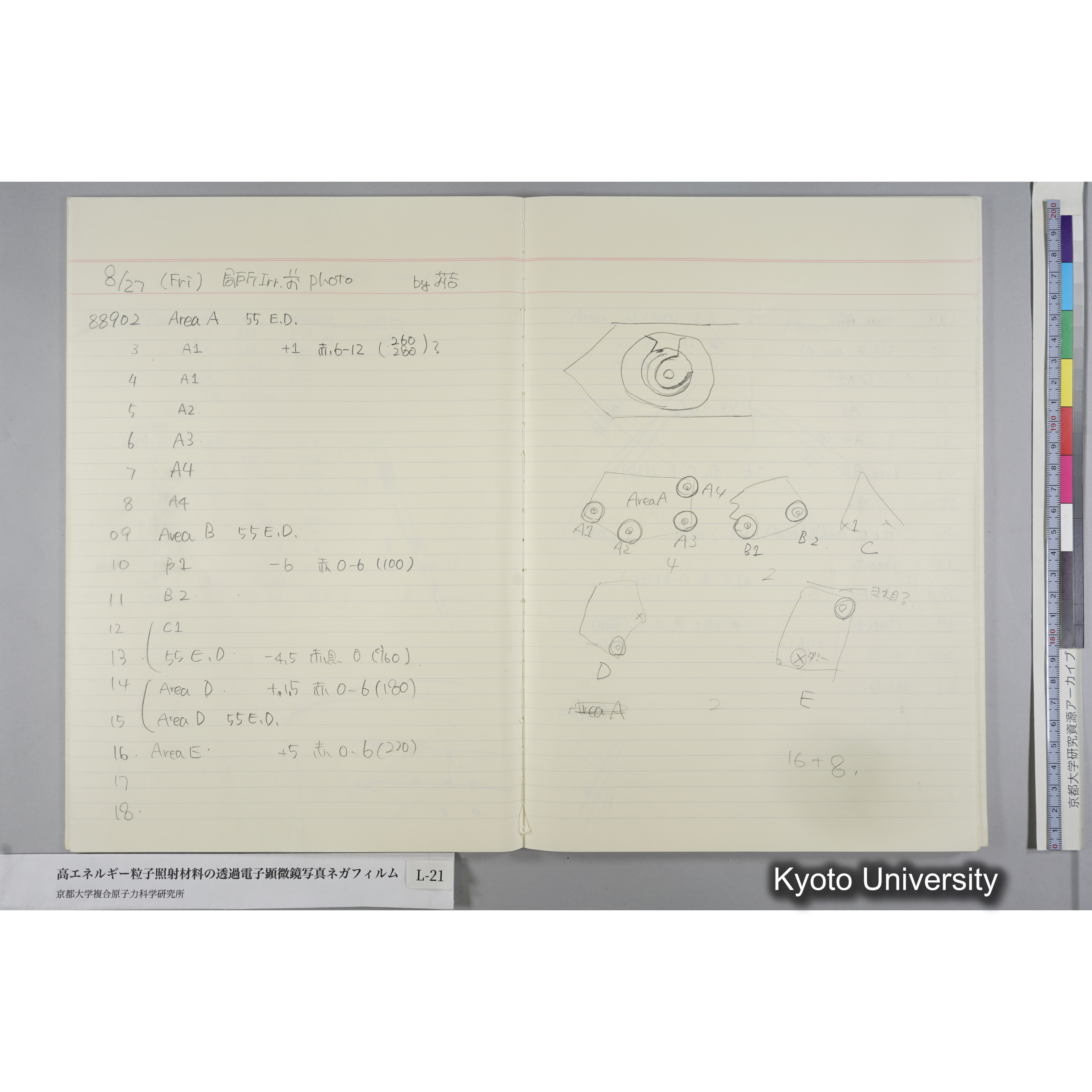 [記録ノート, Lシリーズ] L-21 '93.7.10〜 (23)