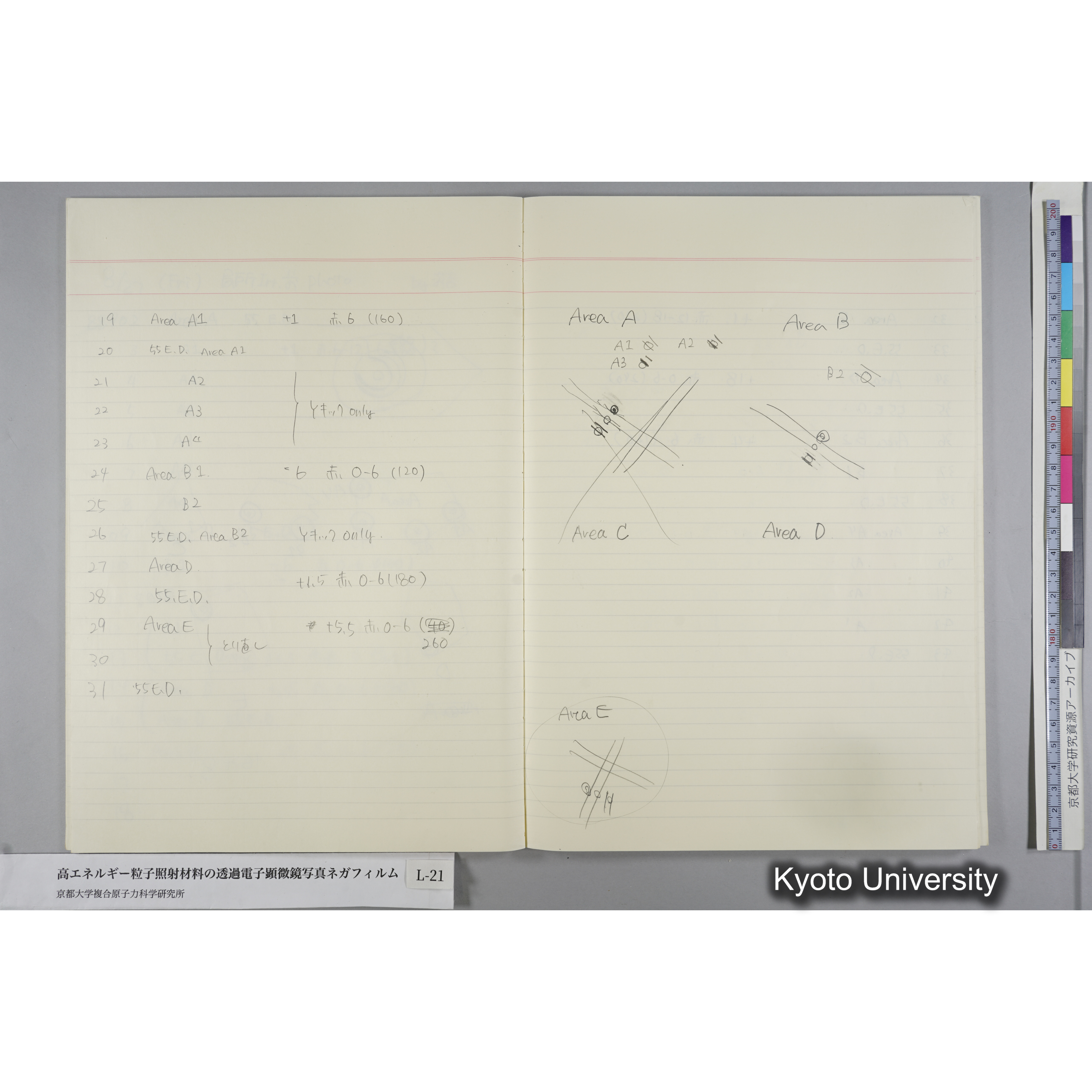 [記録ノート, Lシリーズ] L-21 '93.7.10〜 (24)