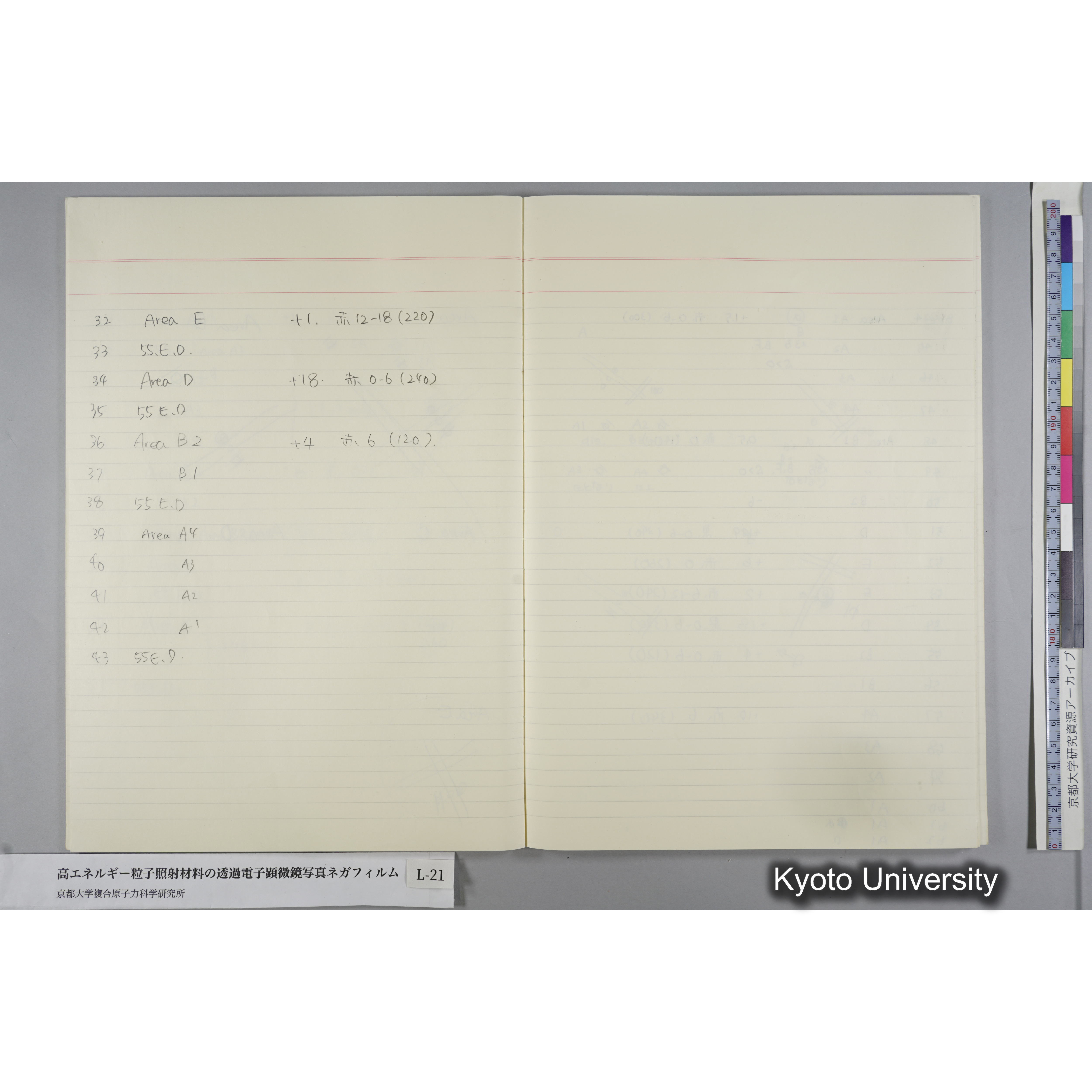 [記録ノート, Lシリーズ] L-21 '93.7.10〜 (25)