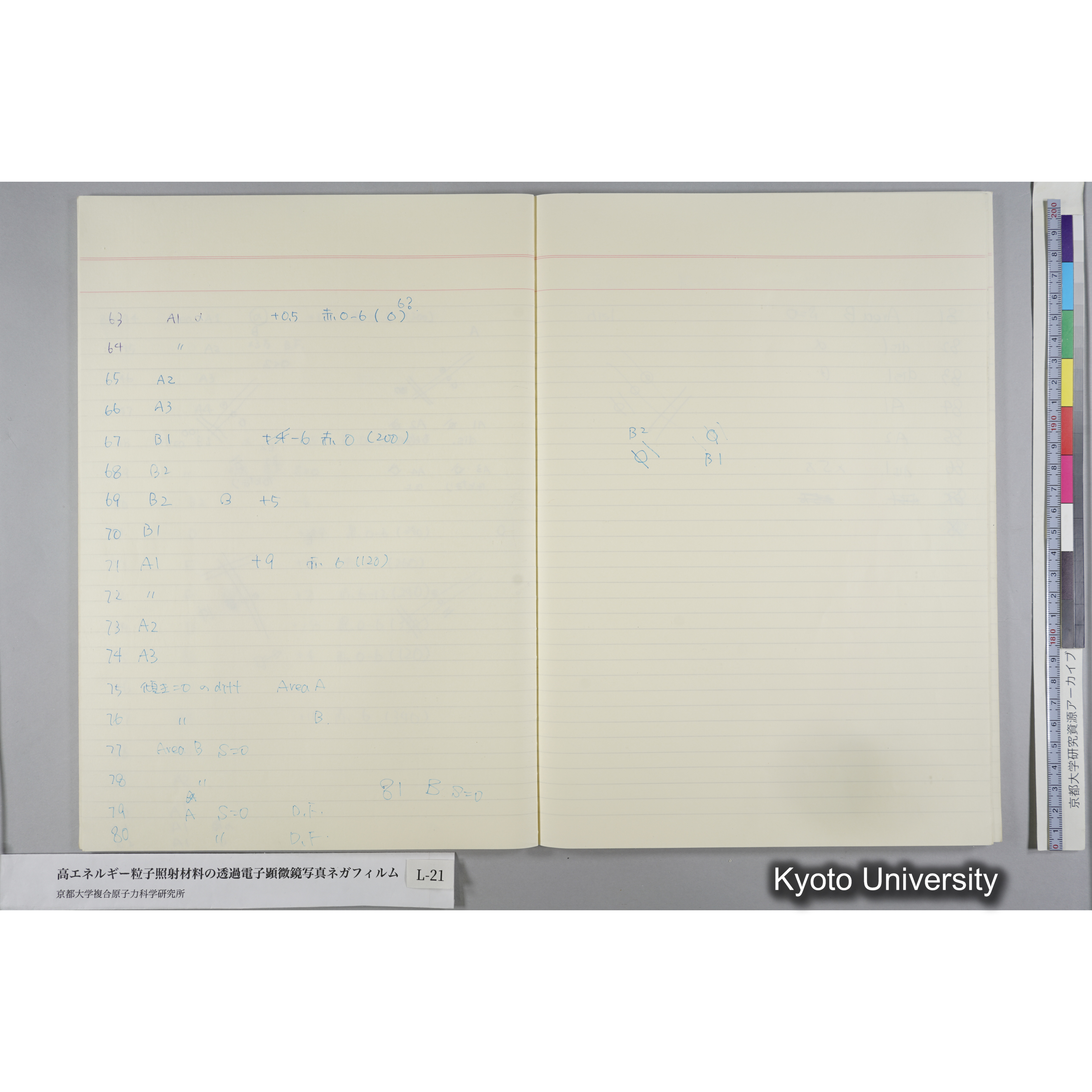 [記録ノート, Lシリーズ] L-21 '93.7.10〜 (27)