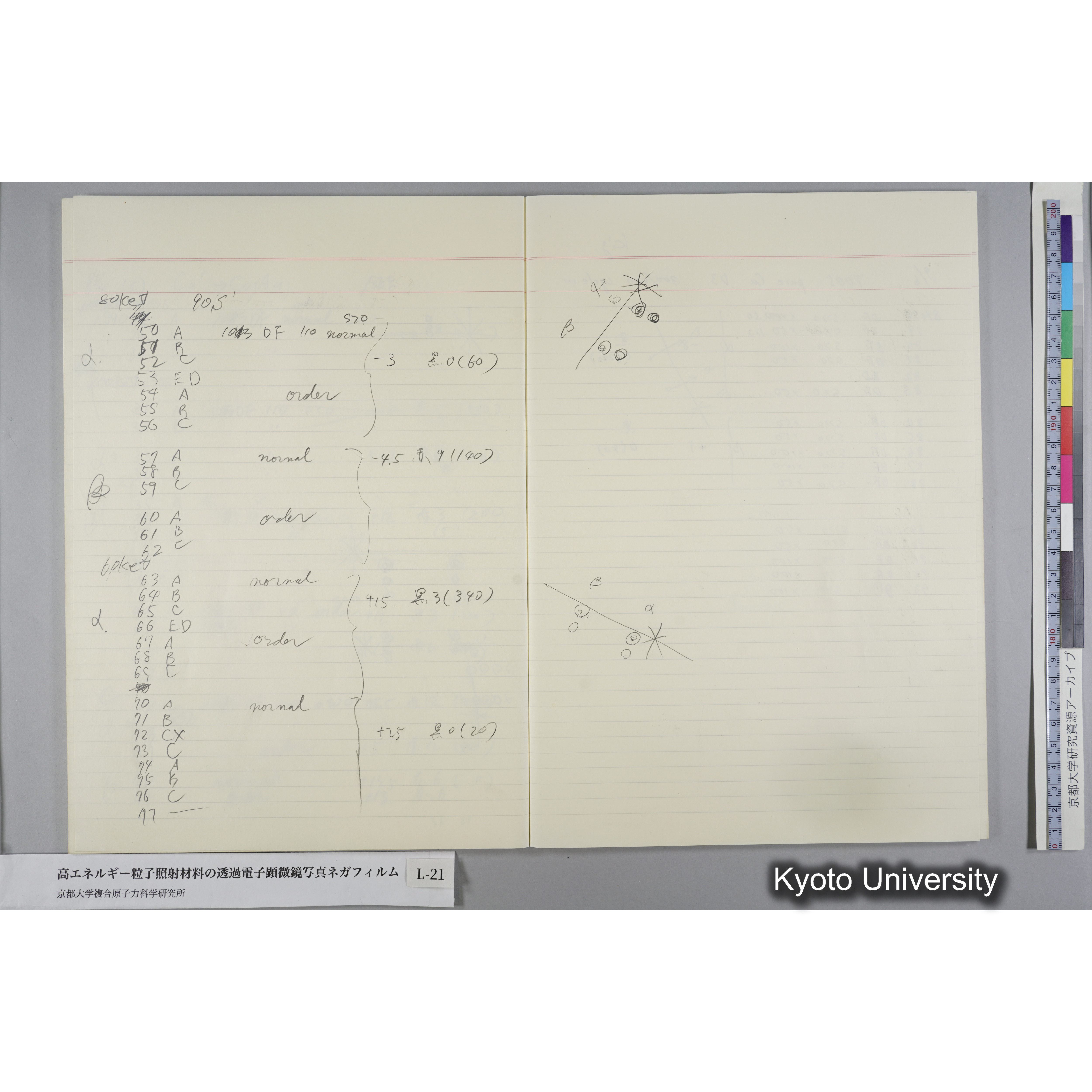 [記録ノート, Lシリーズ] L-21 '93.7.10〜 (33)