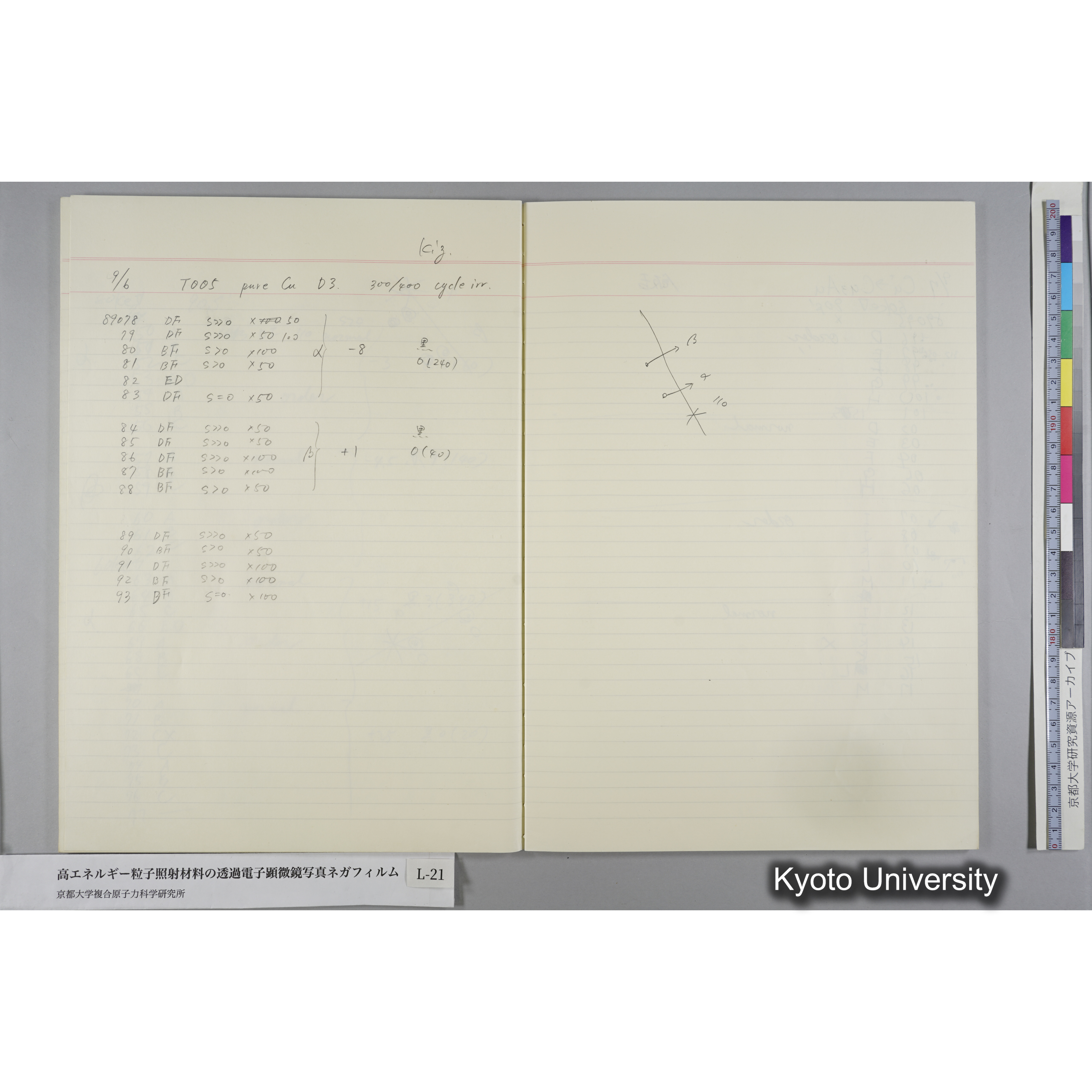 [記録ノート, Lシリーズ] L-21 '93.7.10〜 (34)