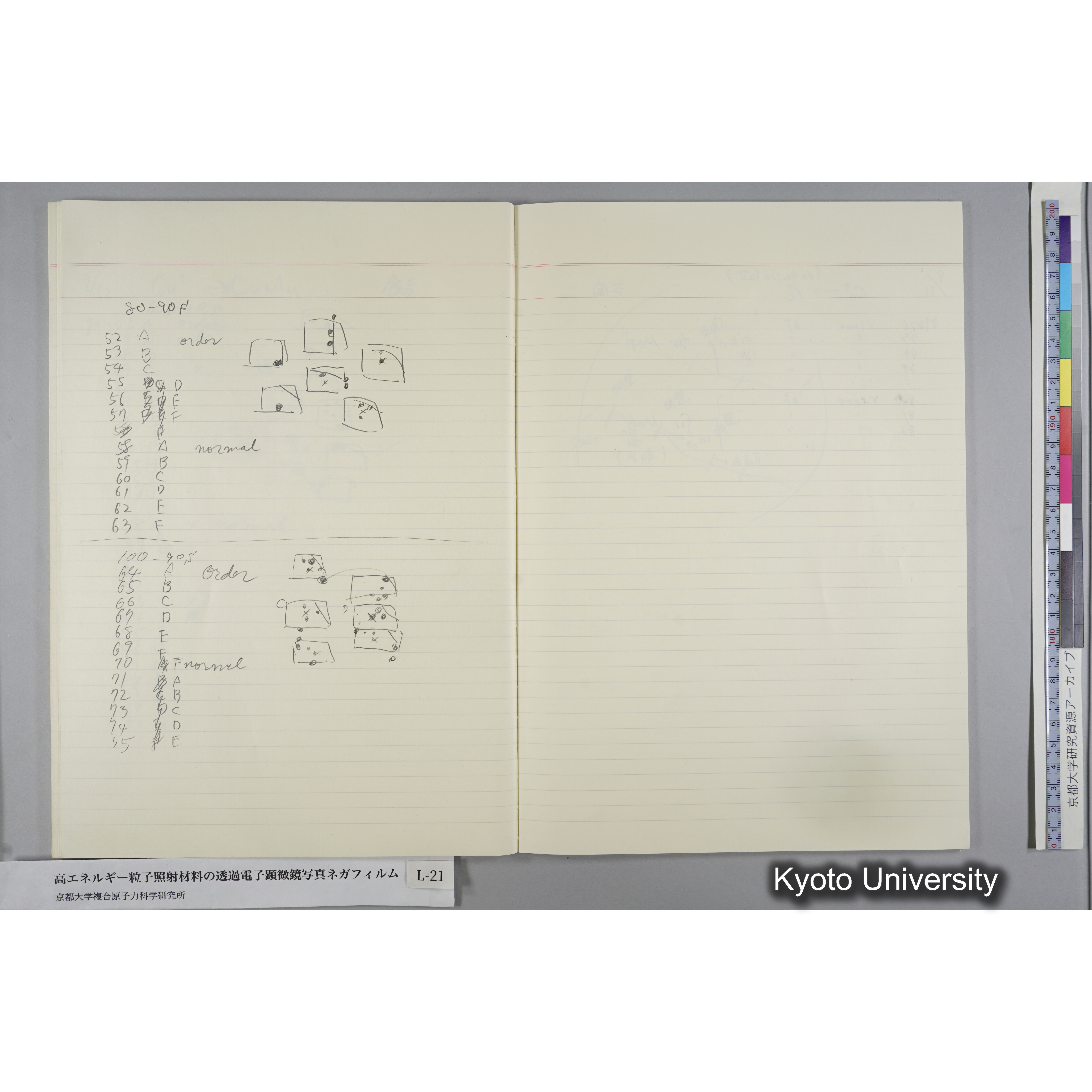 [記録ノート, Lシリーズ] L-21 '93.7.10〜 (40)