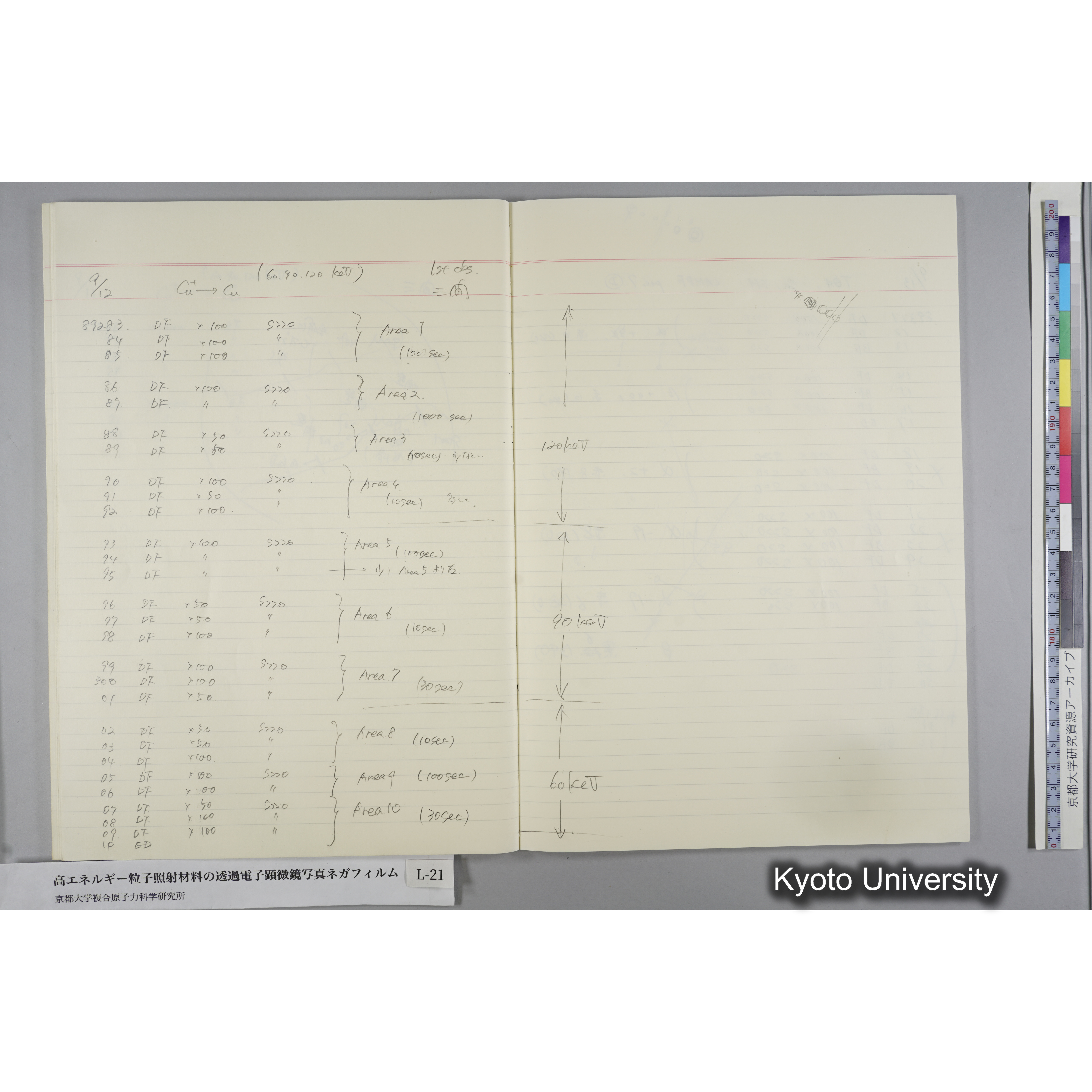 [記録ノート, Lシリーズ] L-21 '93.7.10〜 (42)