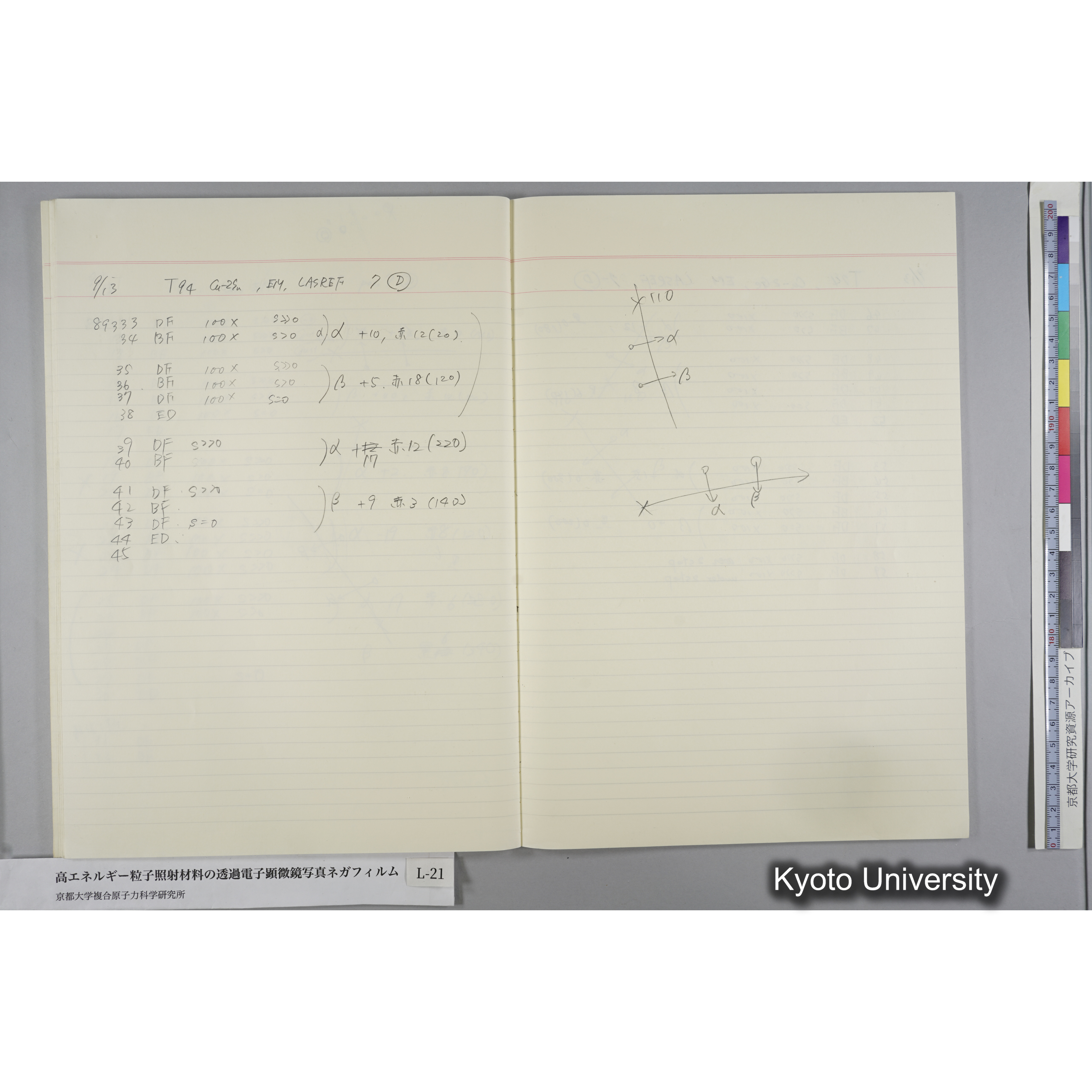 [記録ノート, Lシリーズ] L-21 '93.7.10〜 (44)