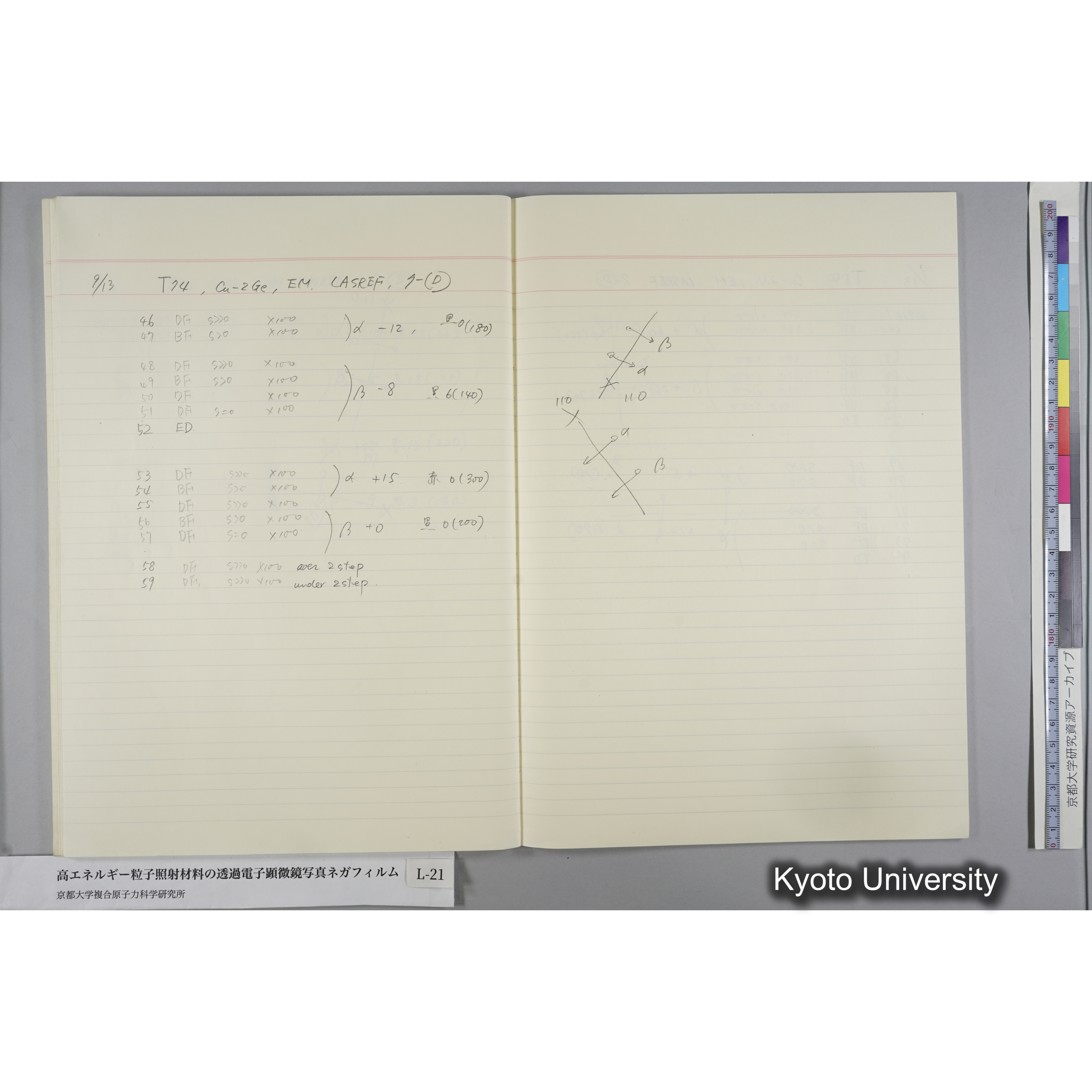 [記録ノート, Lシリーズ] L-21 '93.7.10〜 (45)