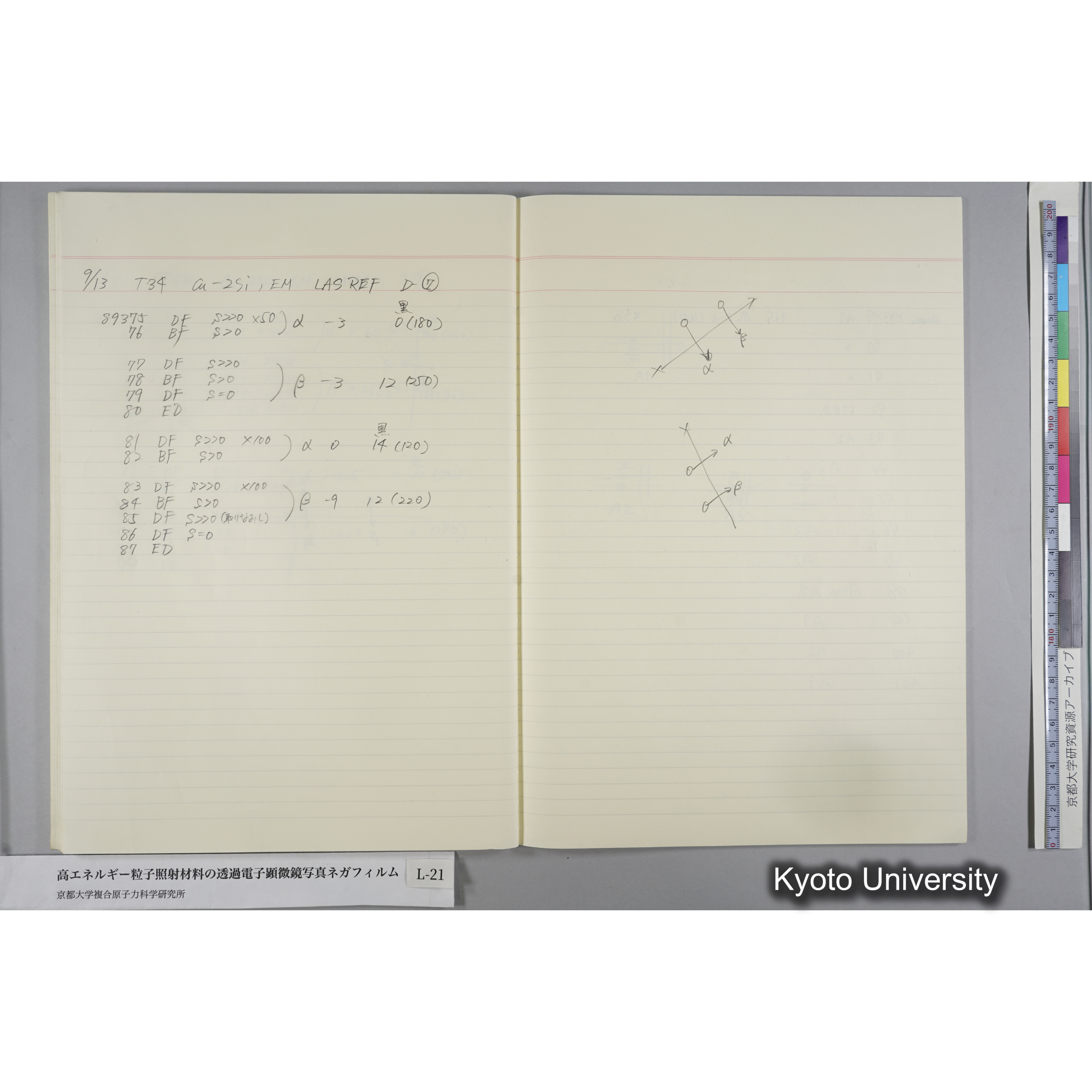 [記録ノート, Lシリーズ] L-21 '93.7.10〜 (47)