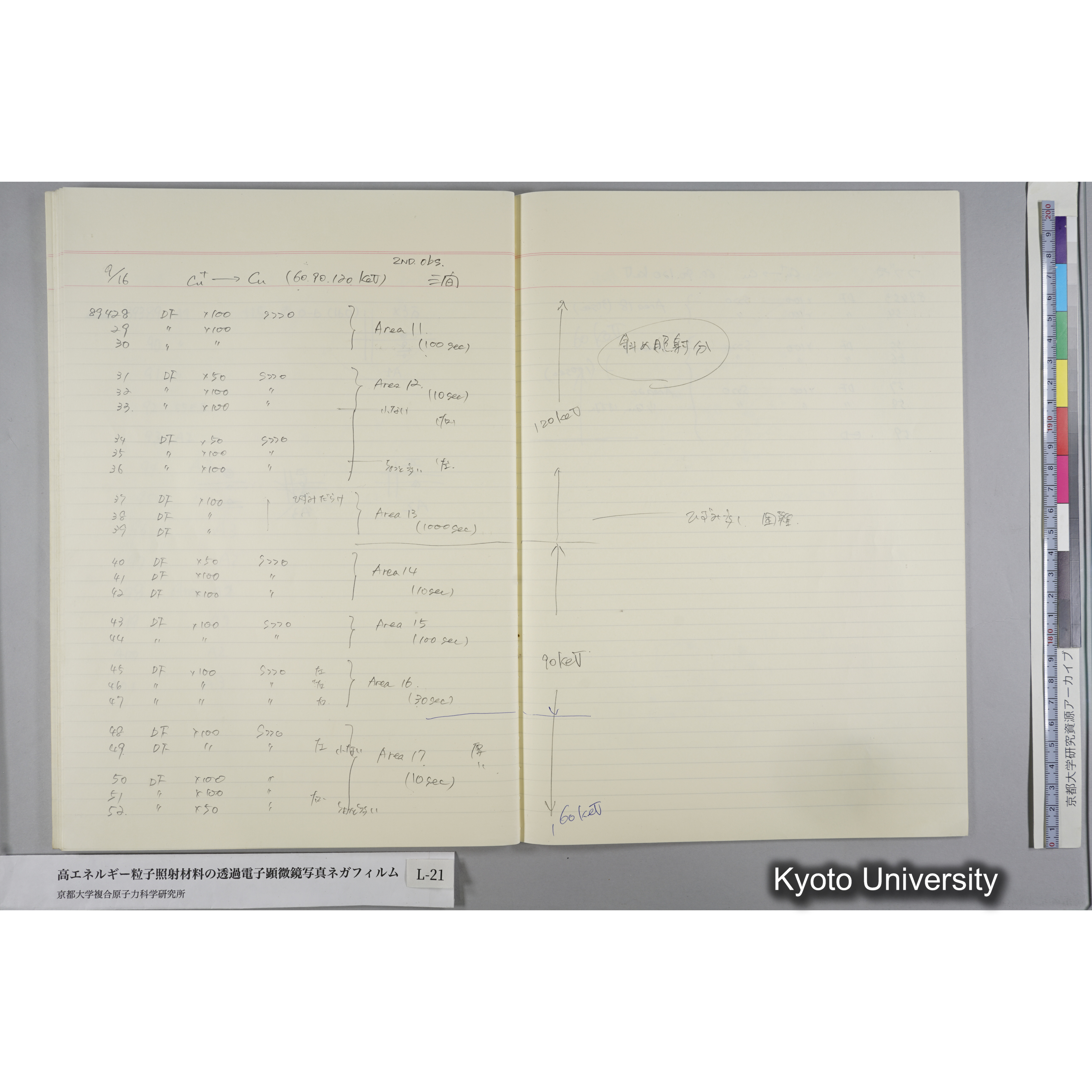 [記録ノート, Lシリーズ] L-21 '93.7.10〜 (49)