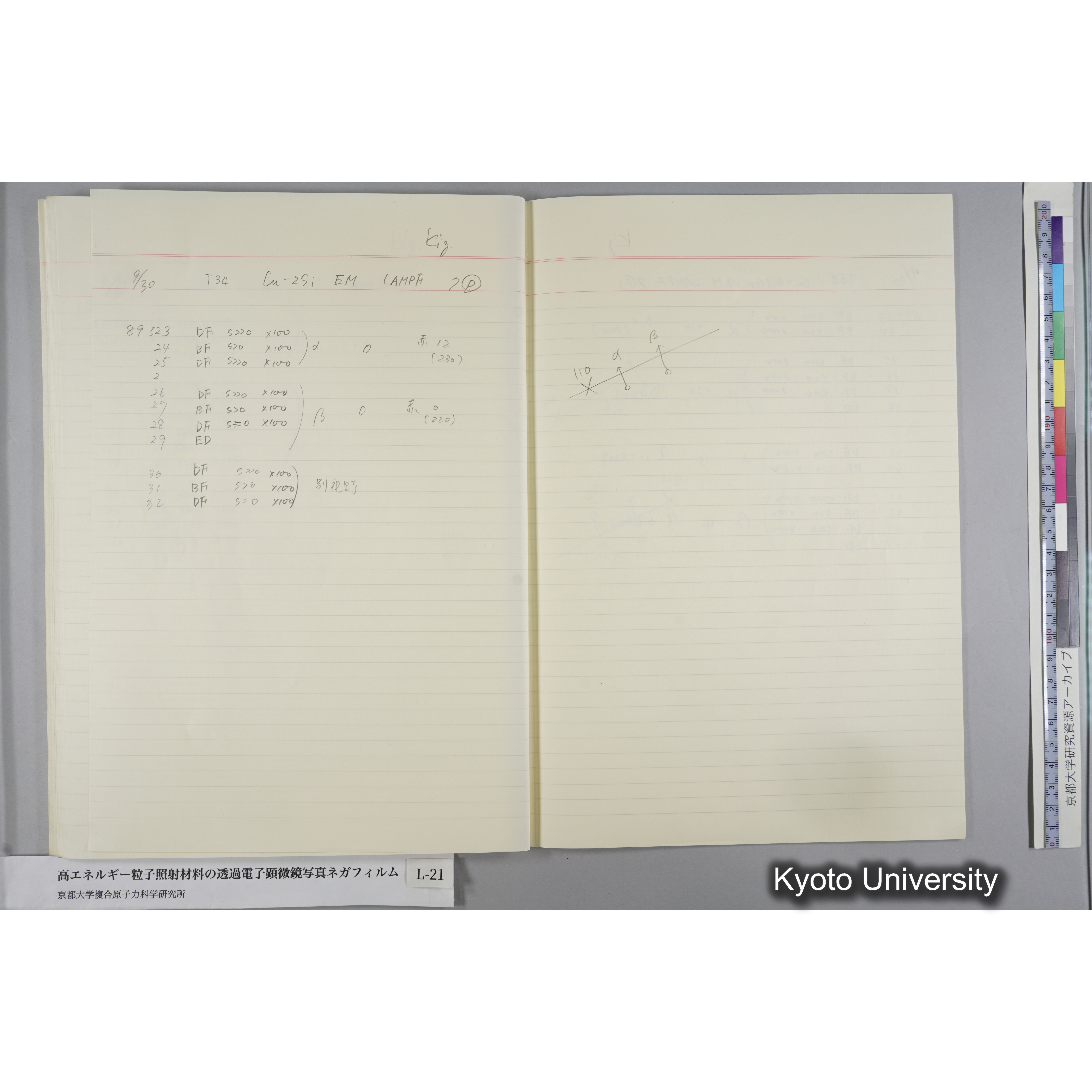 [記録ノート, Lシリーズ] L-21 '93.7.10〜 (54)