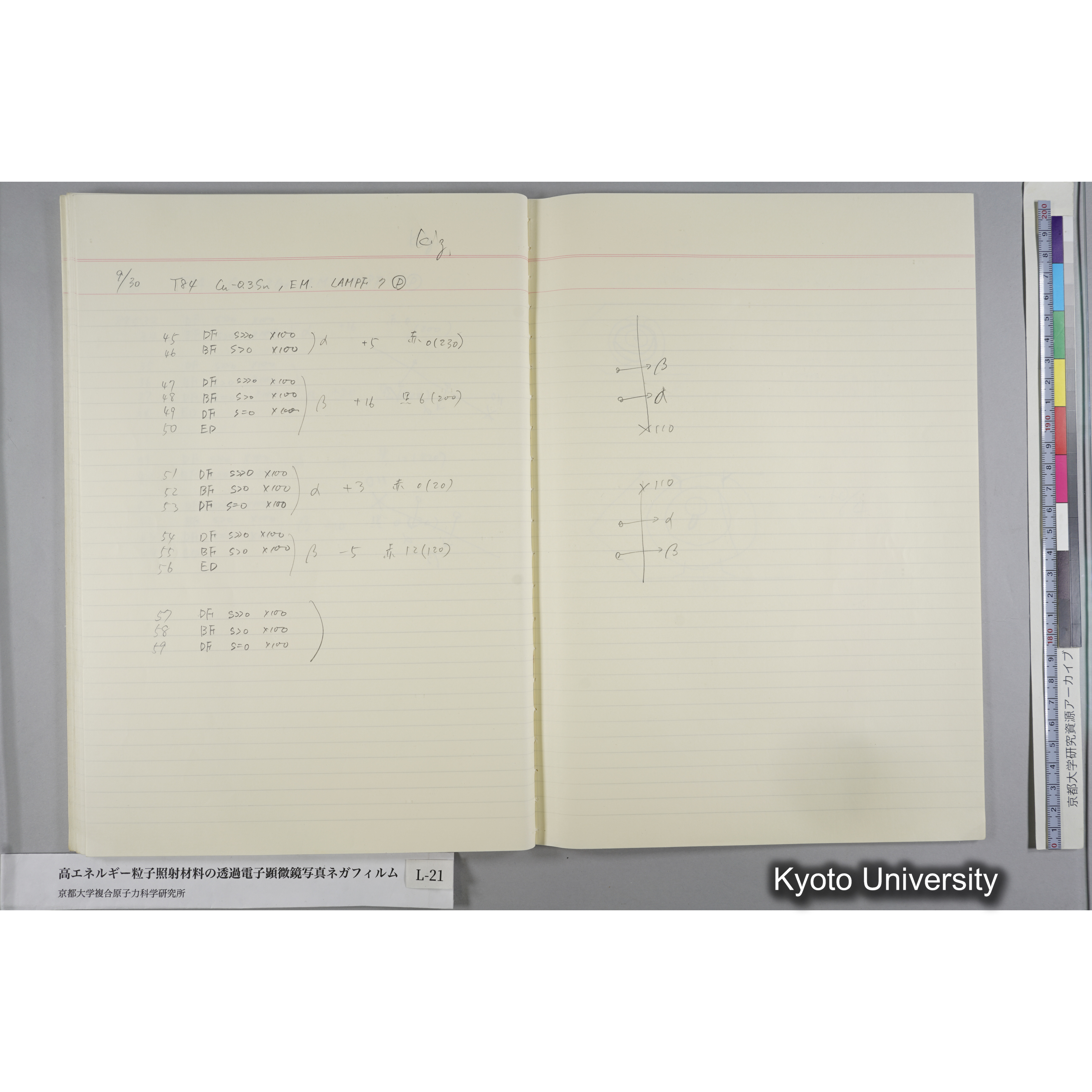 [記録ノート, Lシリーズ] L-21 '93.7.10〜 (56)