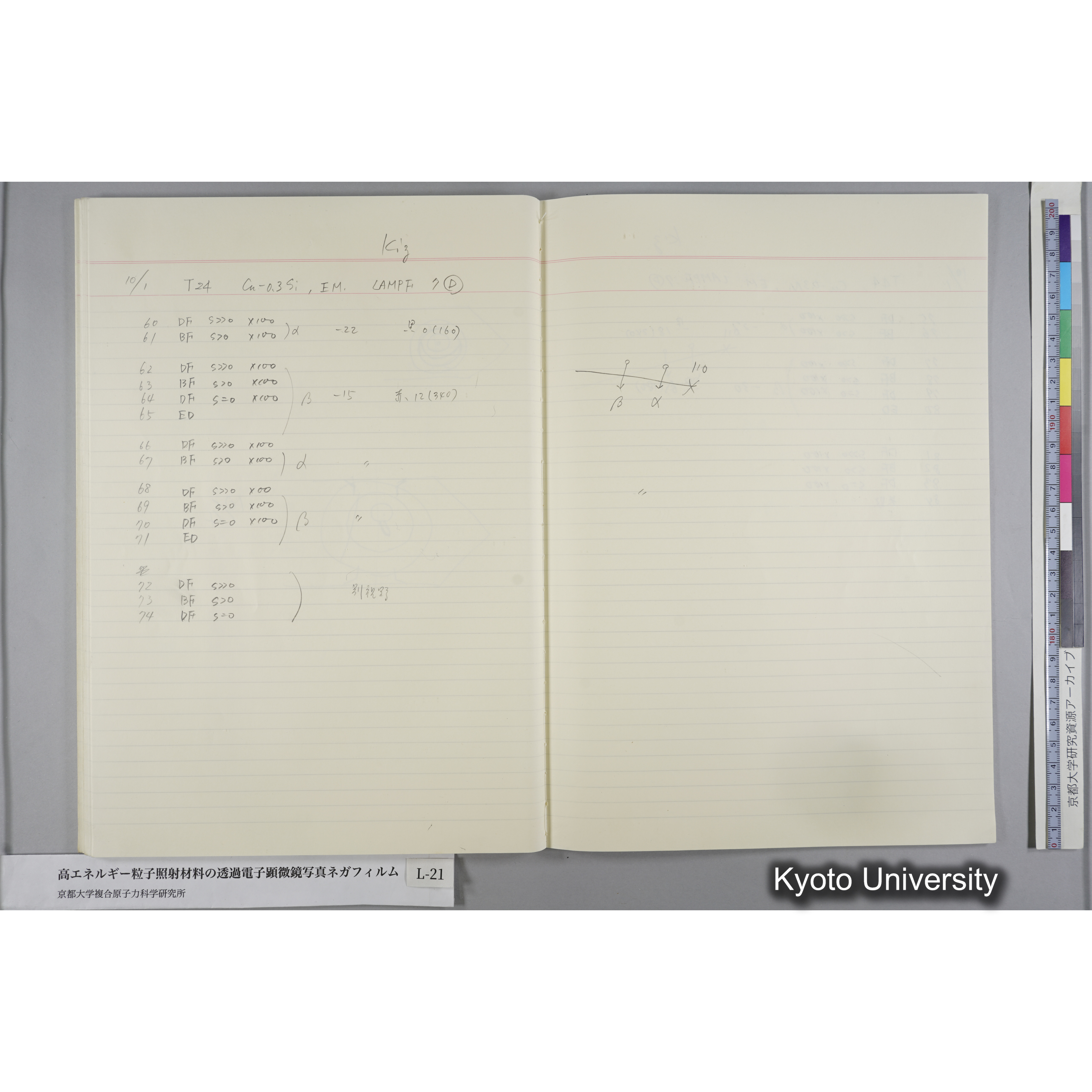 [記録ノート, Lシリーズ] L-21 '93.7.10〜 (58)