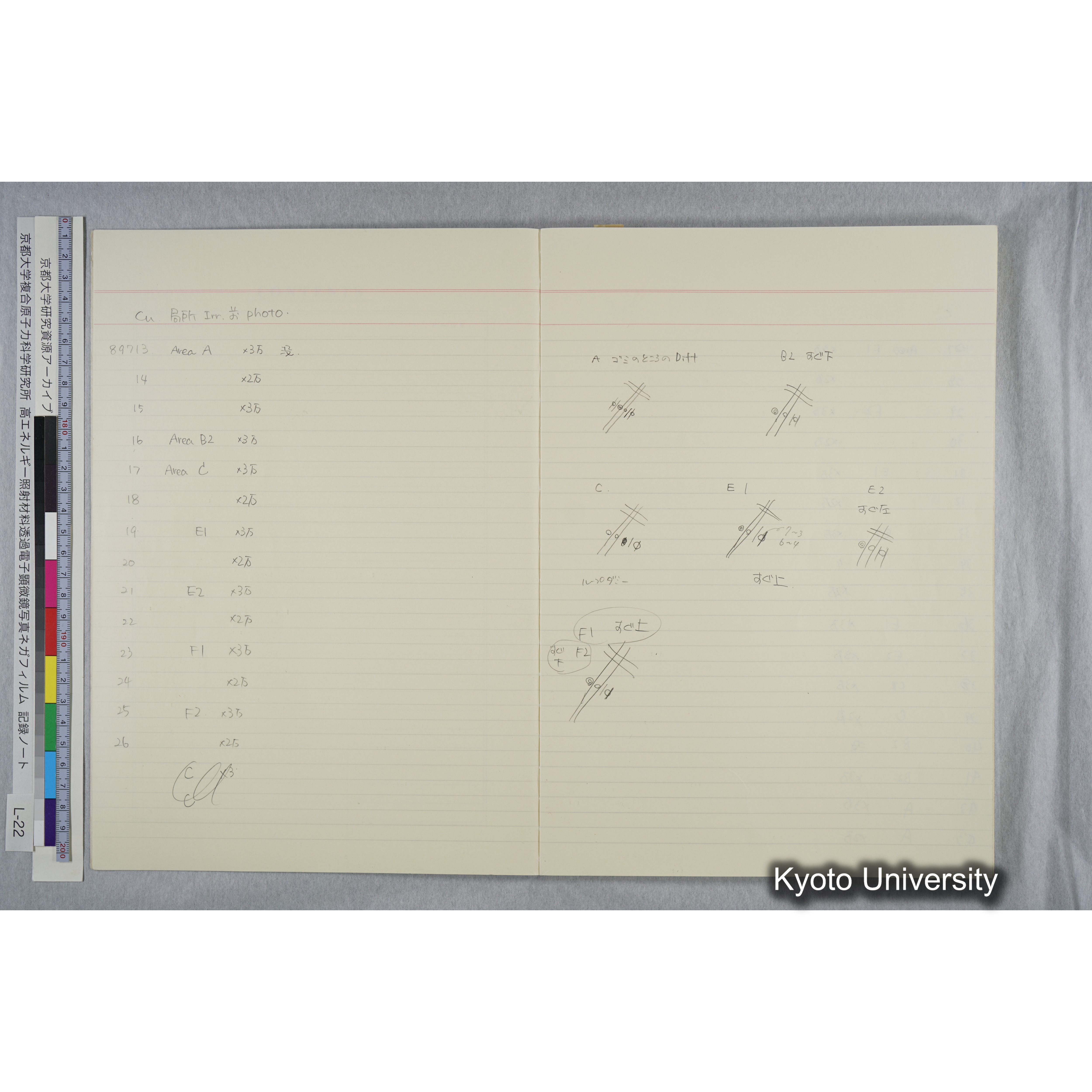 [記録ノート, Lシリーズ] L-22 '93.10.6〜 (4)