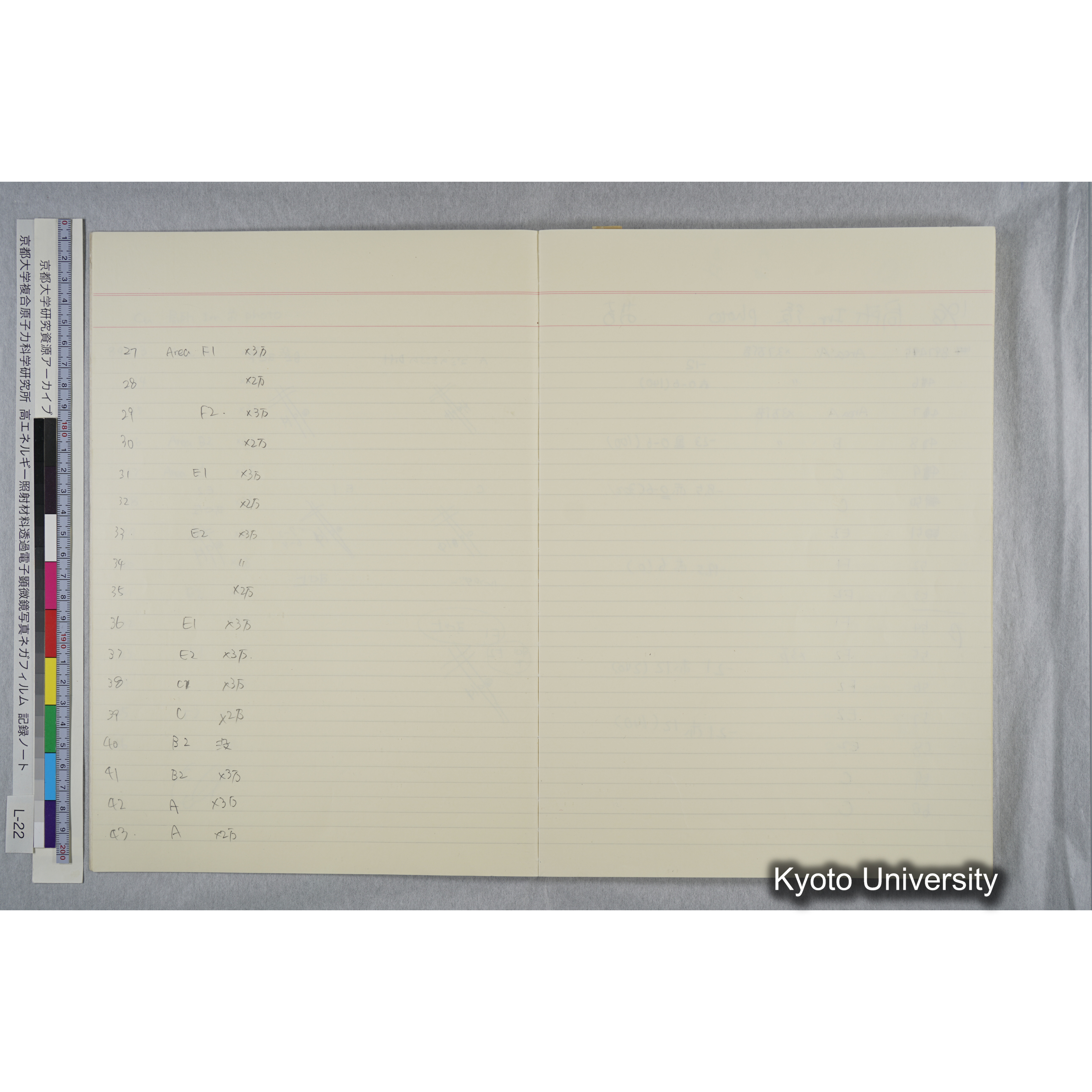 [記録ノート, Lシリーズ] L-22 '93.10.6〜 (5)