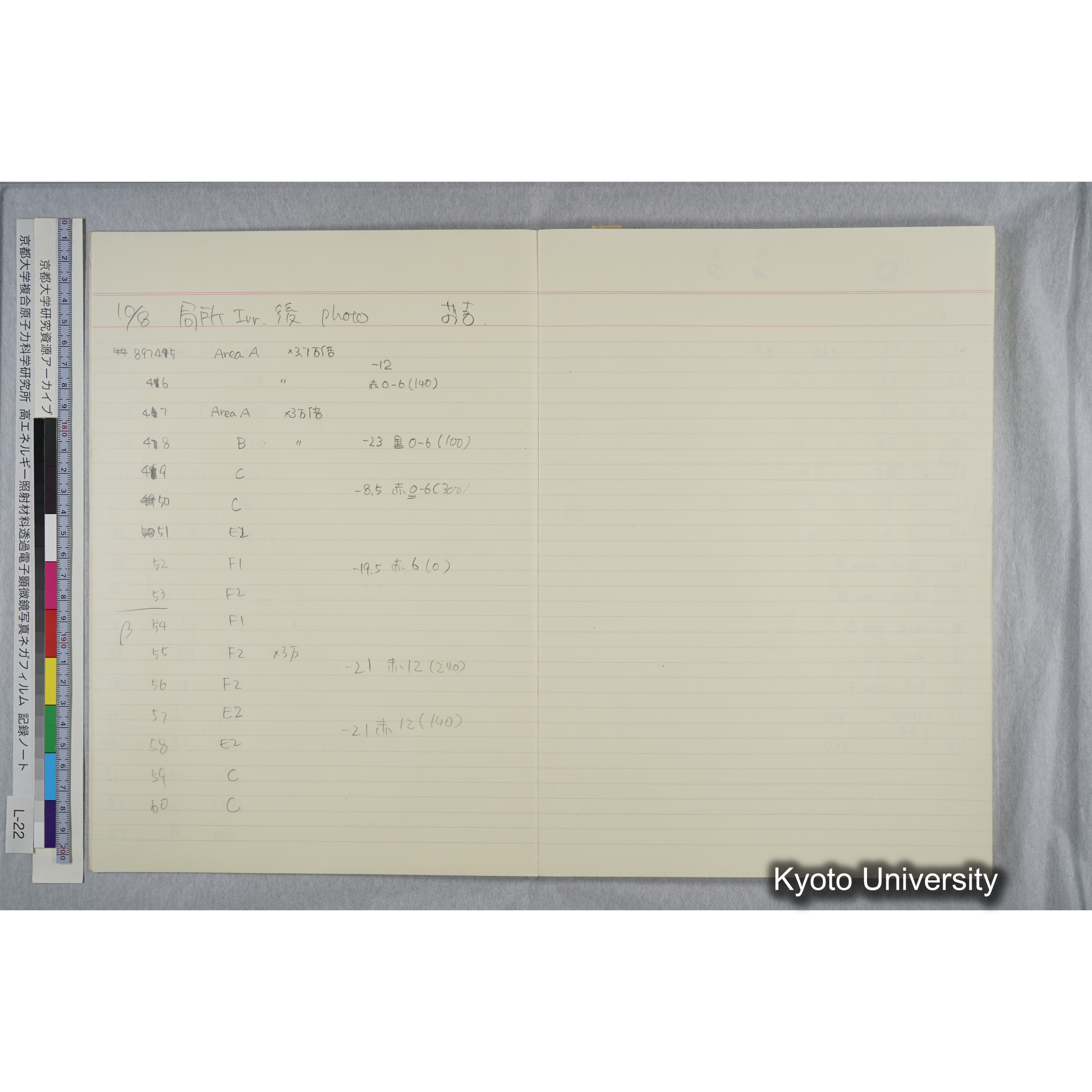 [記録ノート, Lシリーズ] L-22 '93.10.6〜 (6)