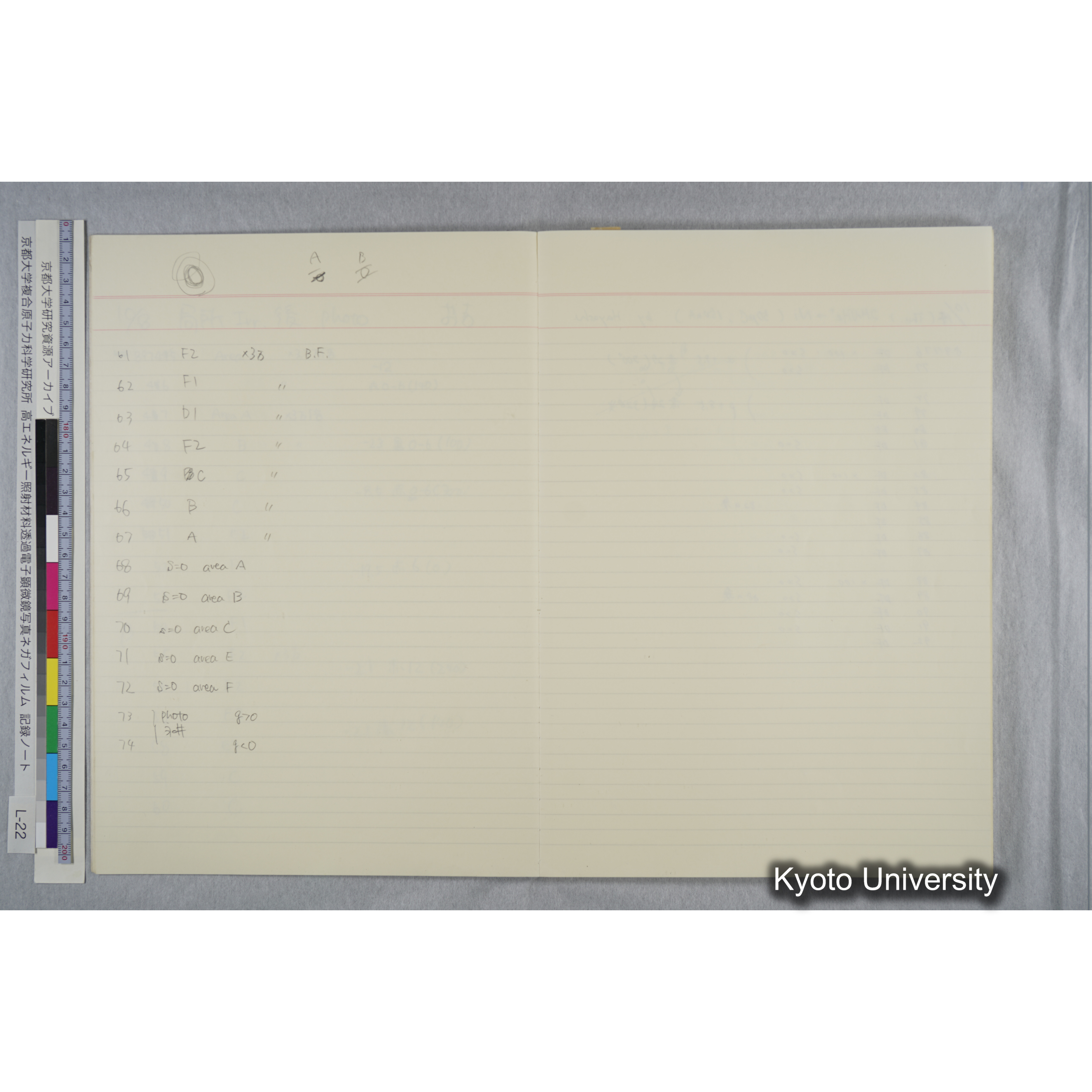 [記録ノート, Lシリーズ] L-22 '93.10.6〜 (7)