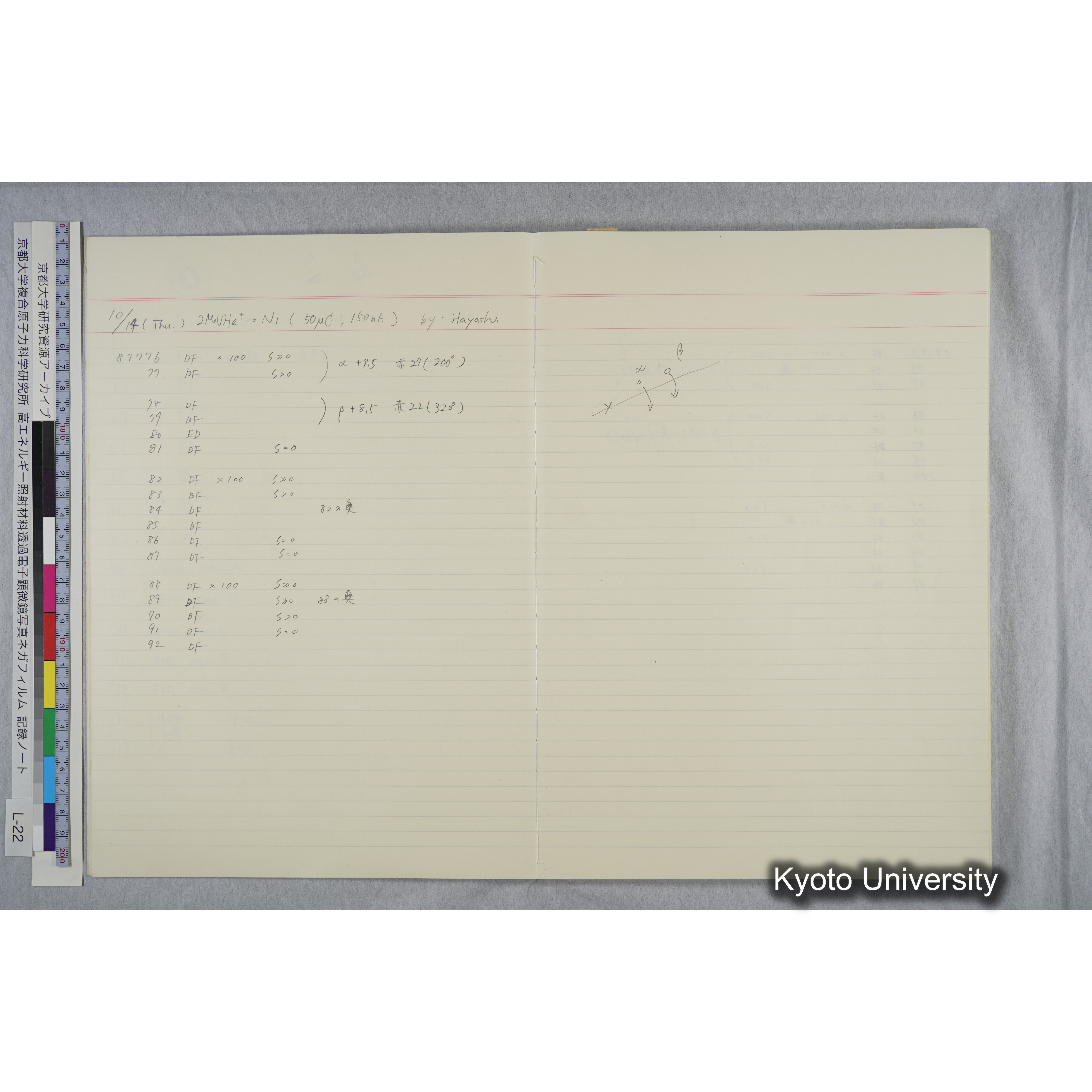 [記録ノート, Lシリーズ] L-22 '93.10.6〜 (8)